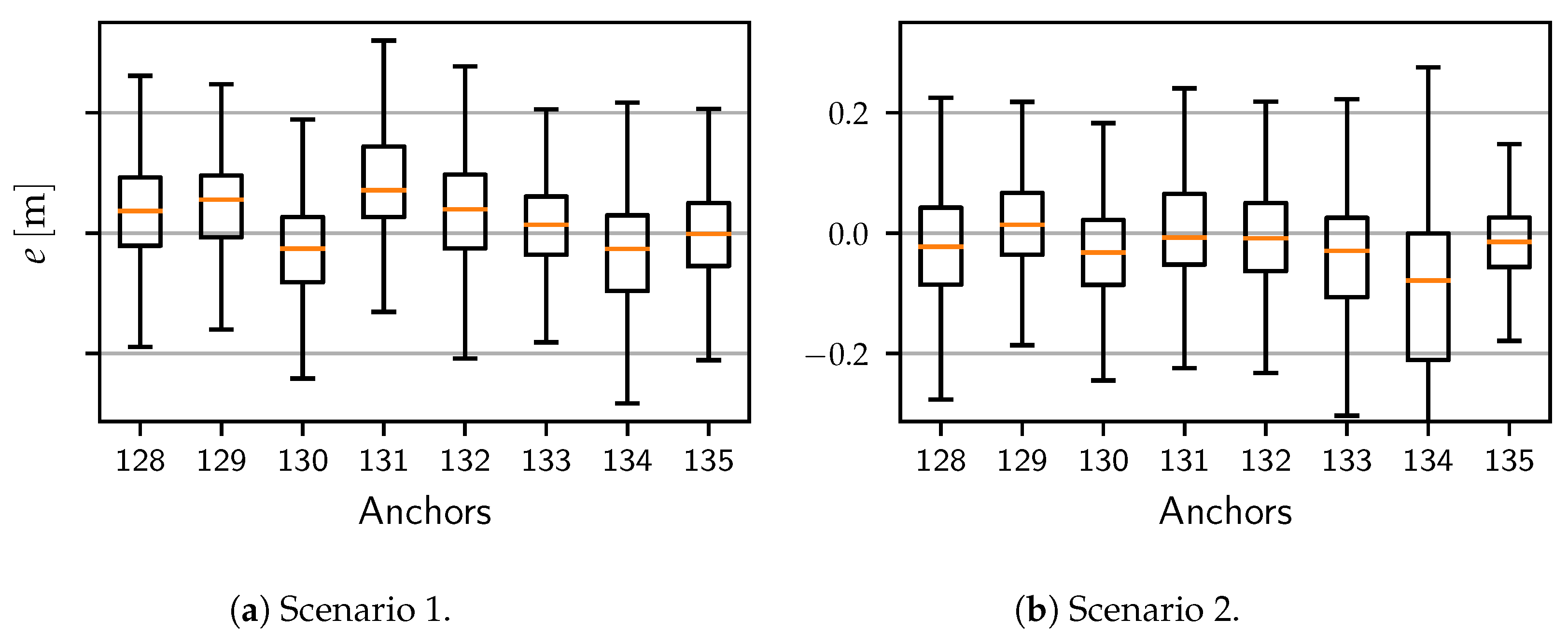 Drones 05 00085 g006