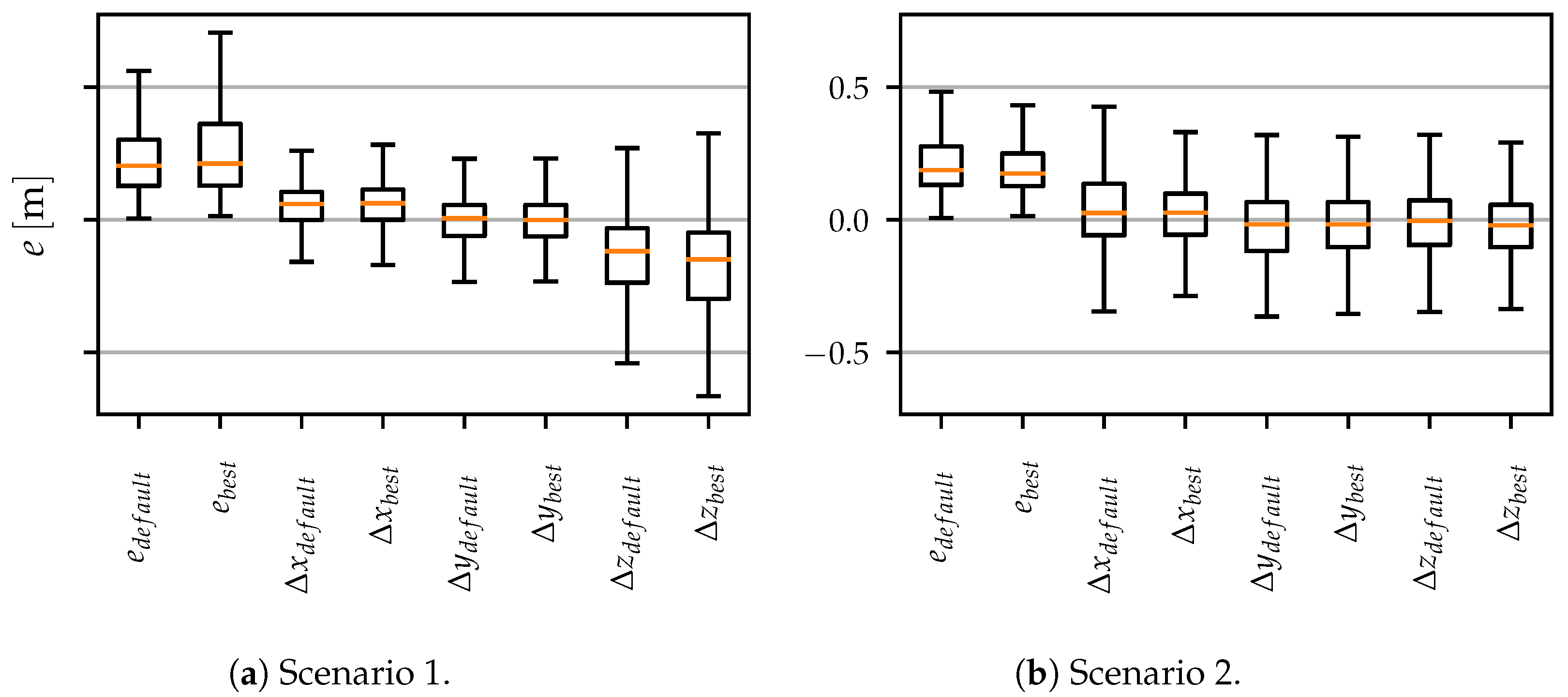 Drones 05 00085 g008