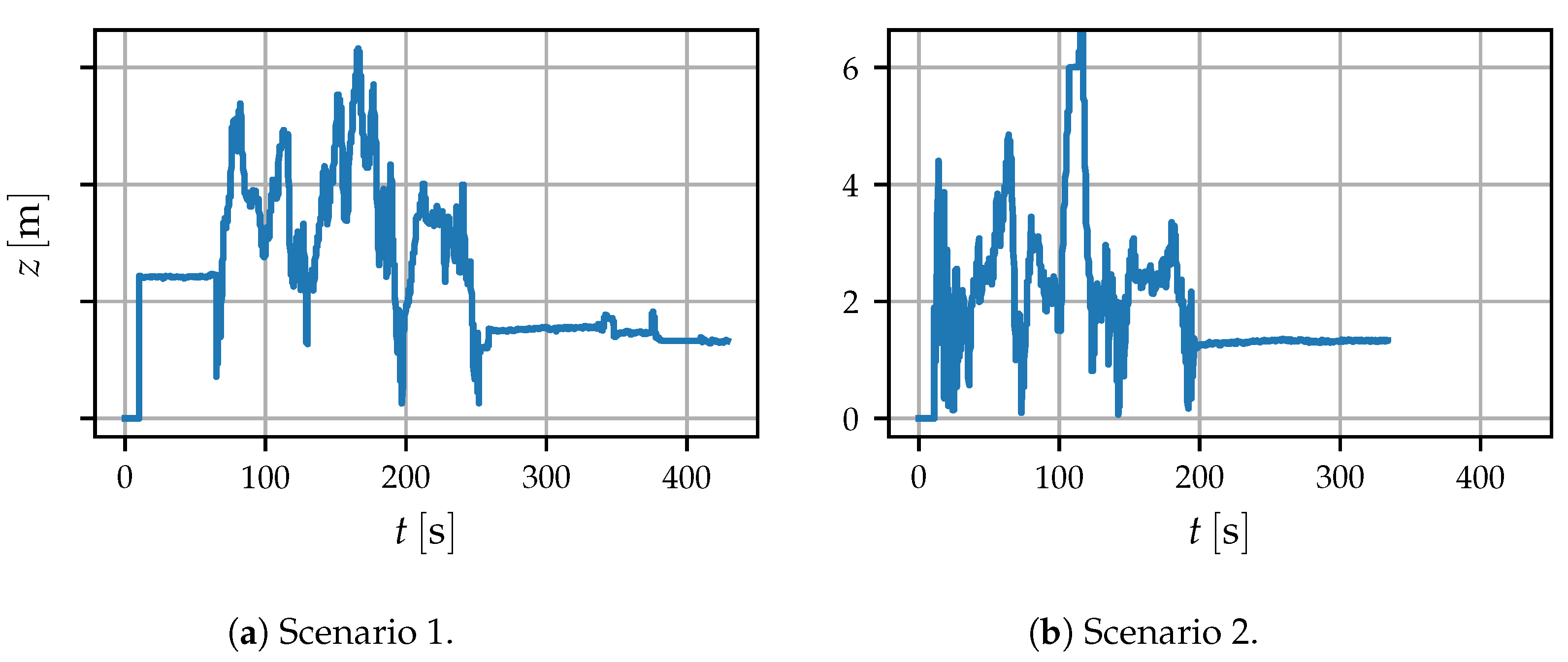Drones 05 00085 g011