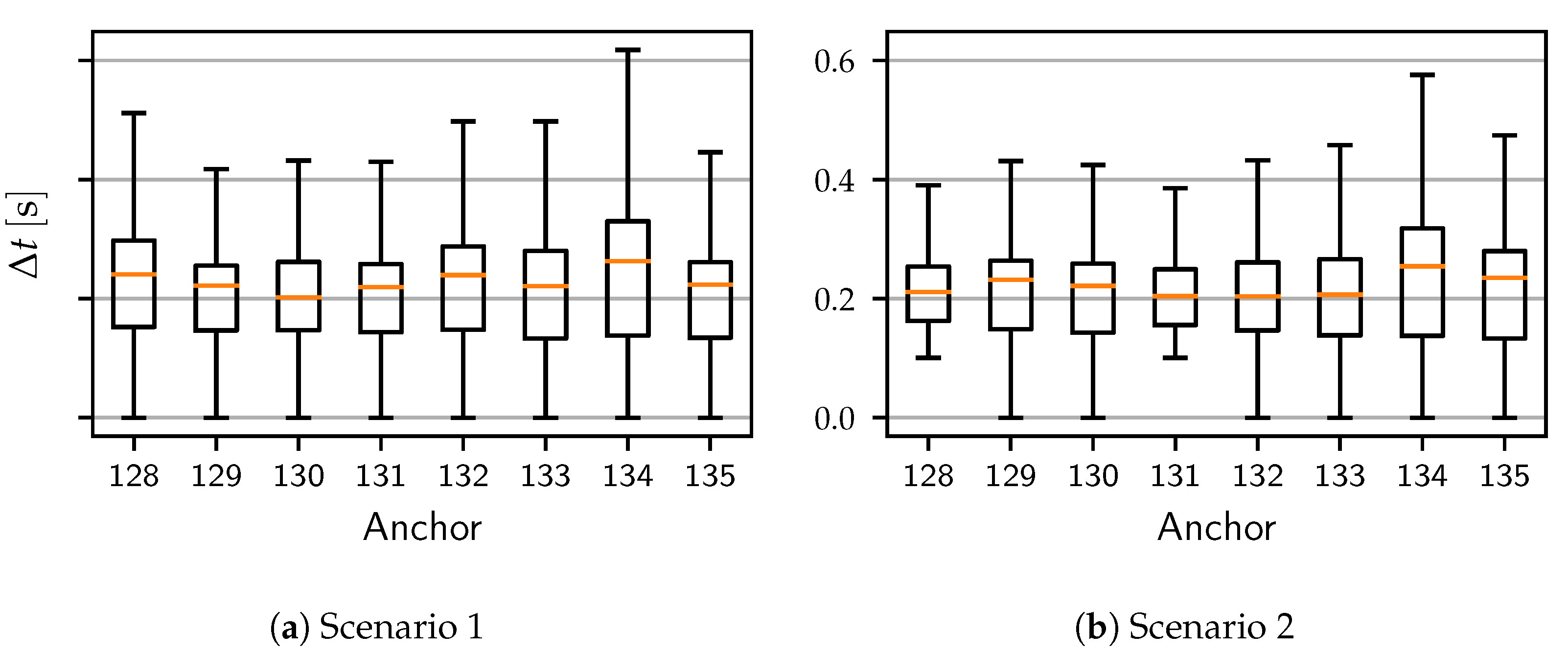 Drones 05 00085 g012