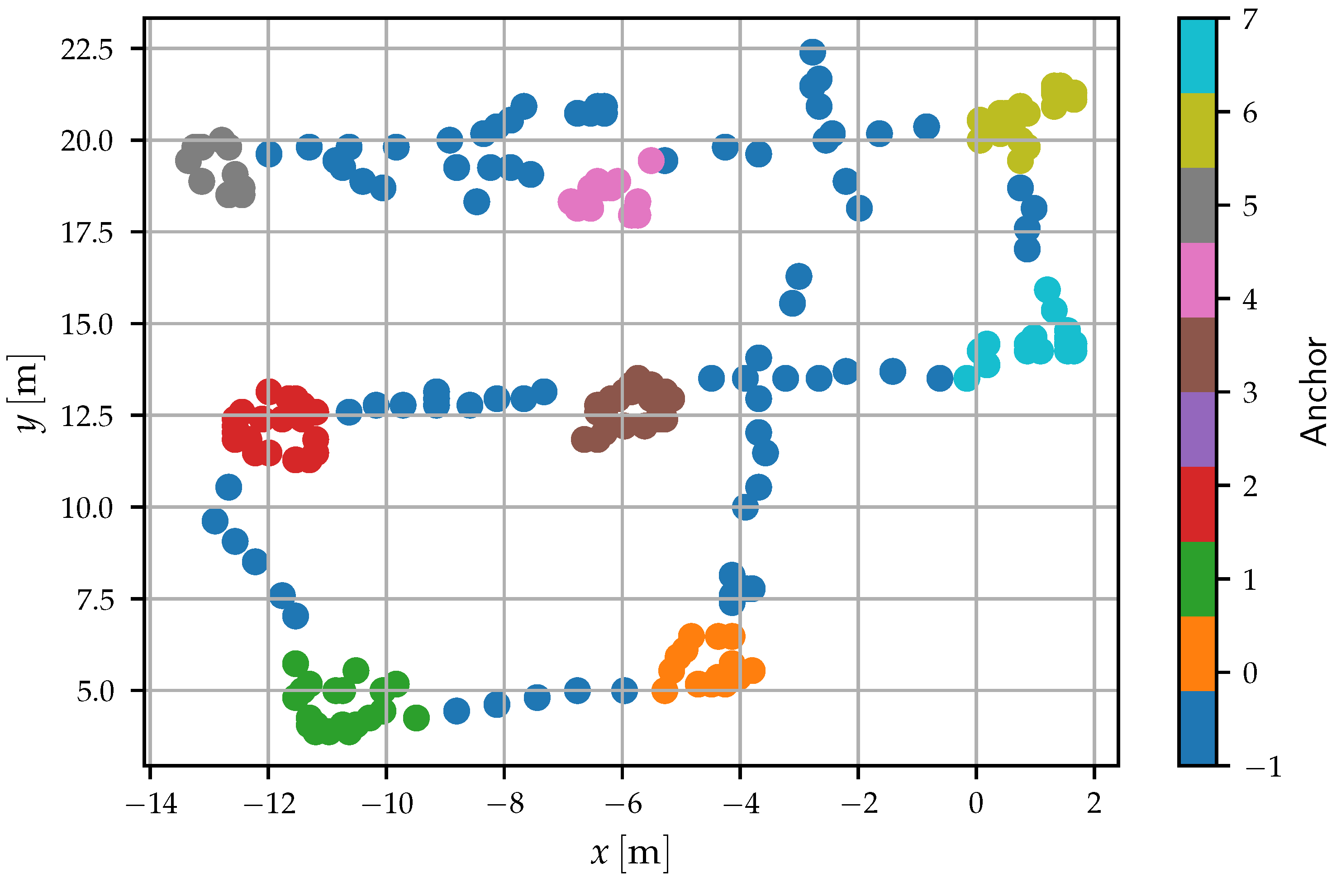 Drones 05 00085 g014