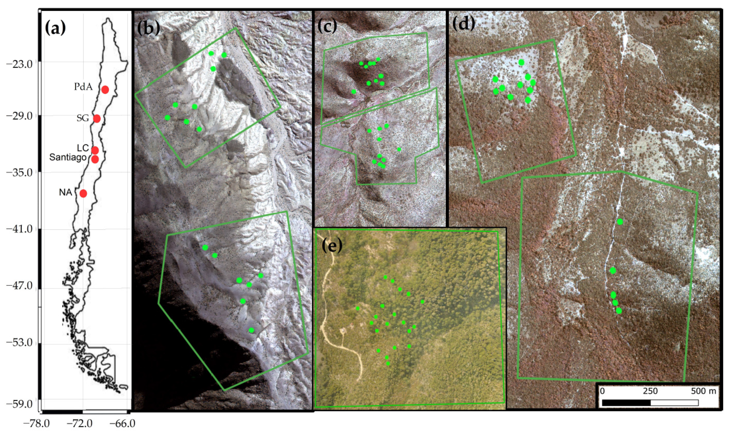 Drones 05 00086 g002 Drones 05 00086 g002