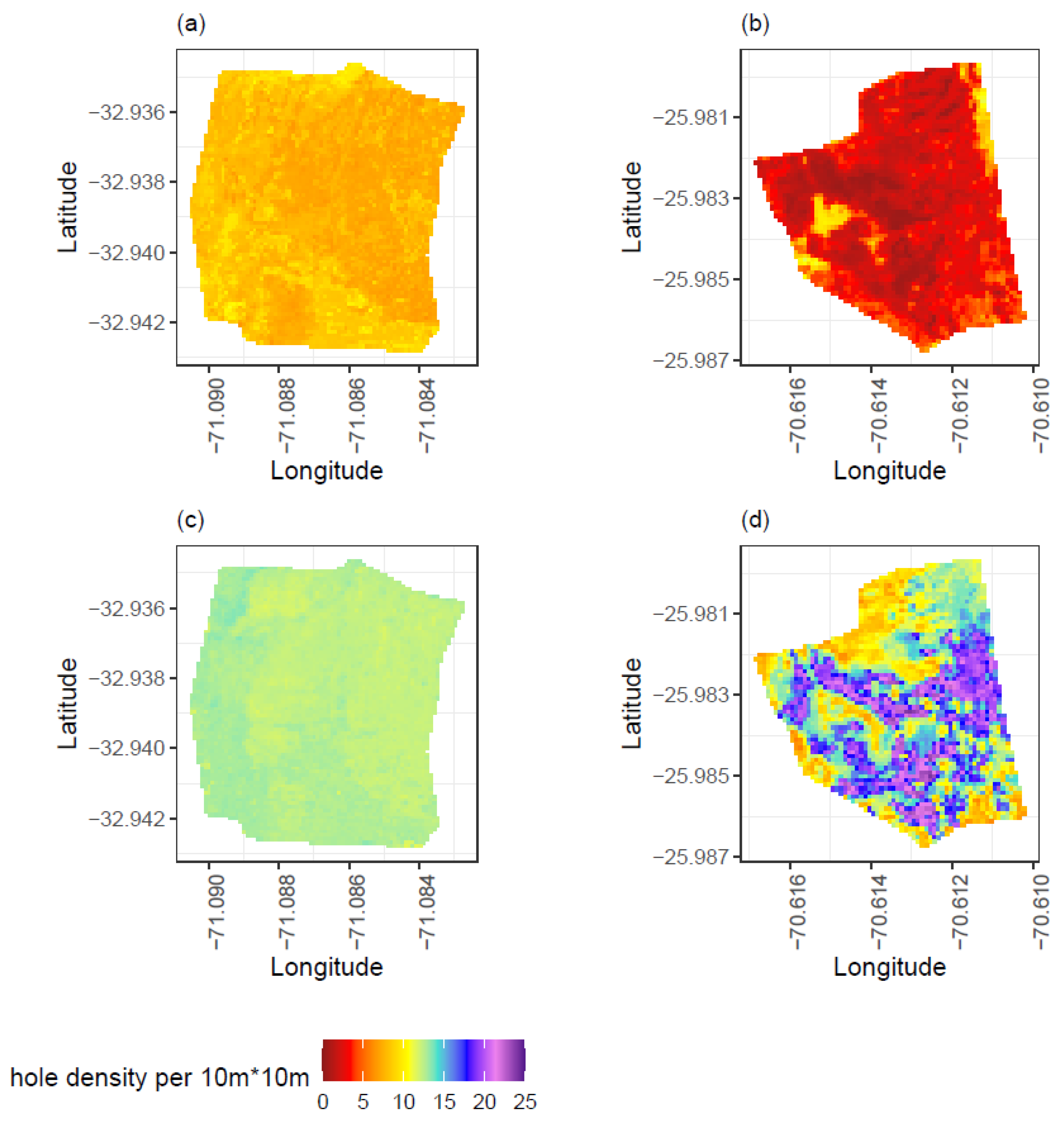 Drones 05 00086 g005 Drones 05 00086 g005