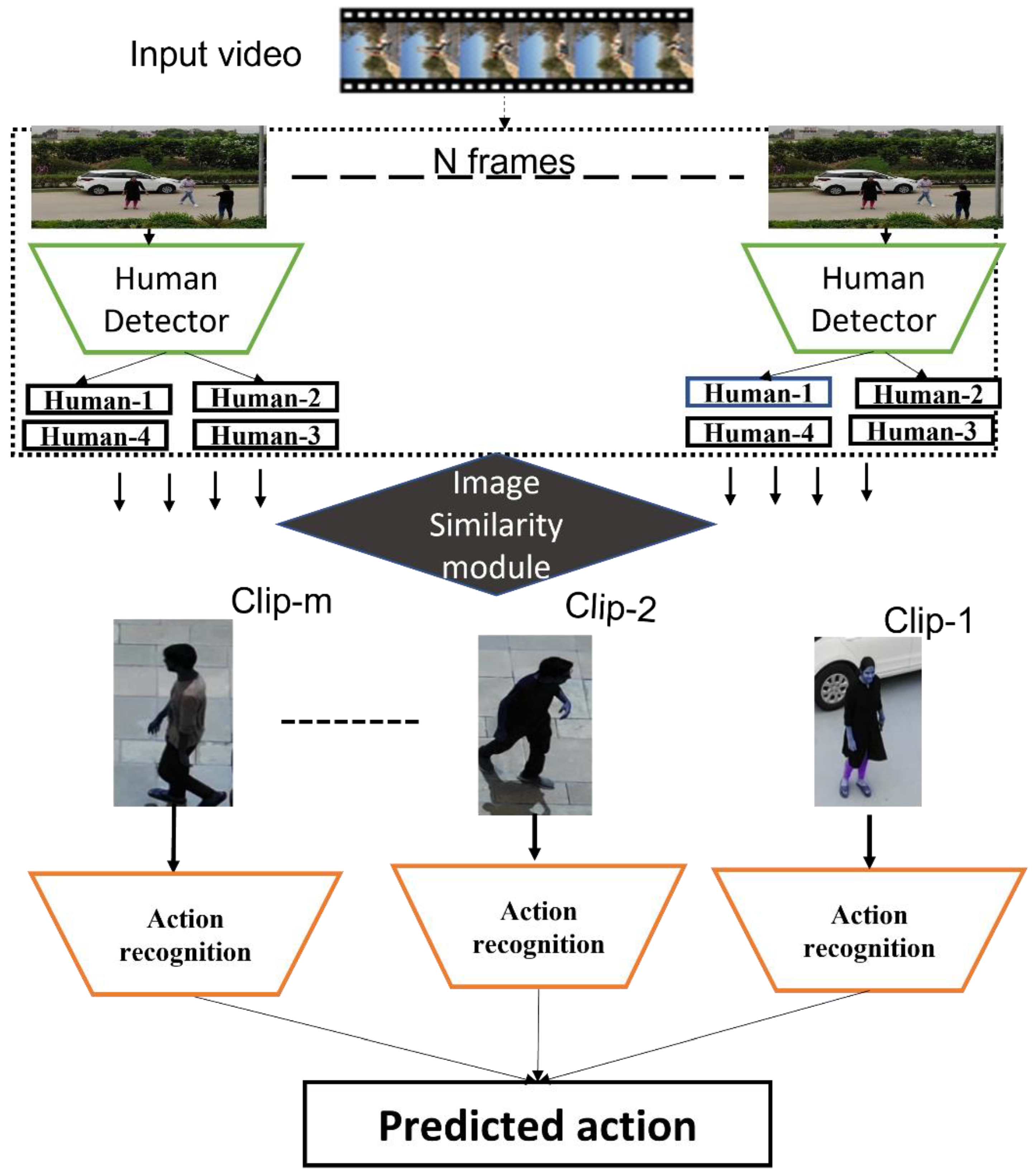 Drones 05 00087 g001 550