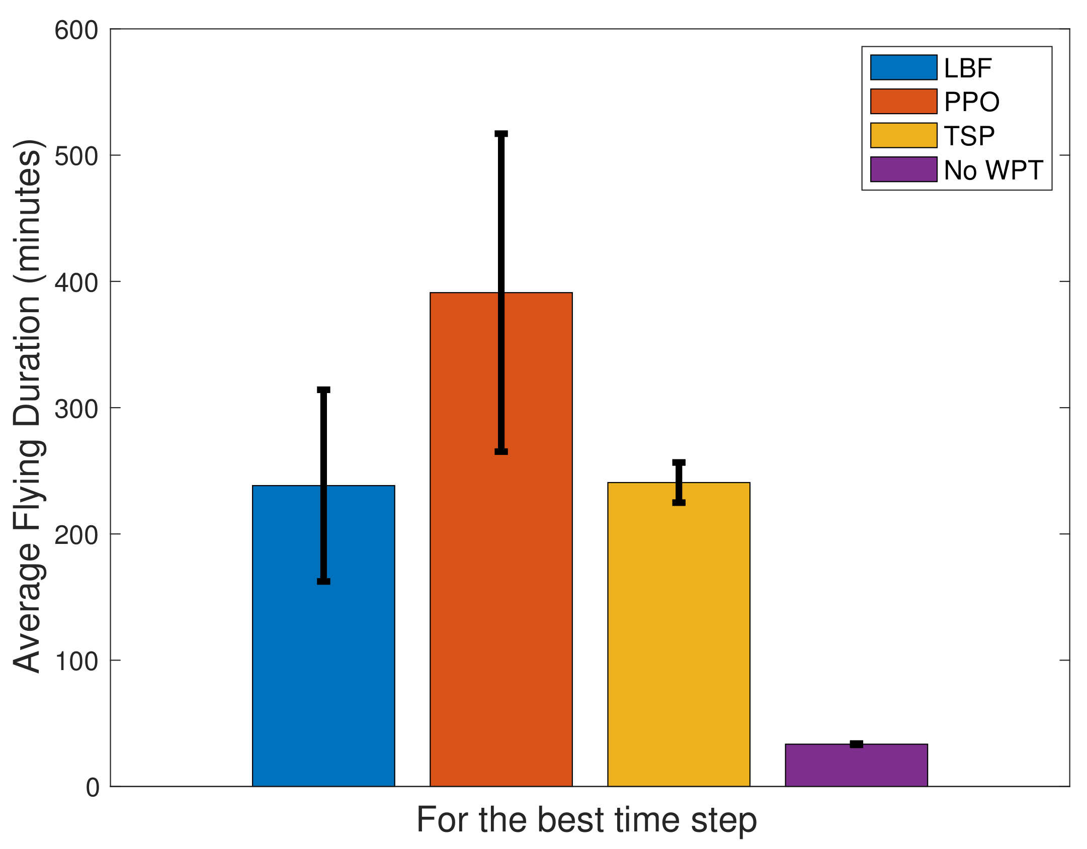 Drones 05 00089 g005