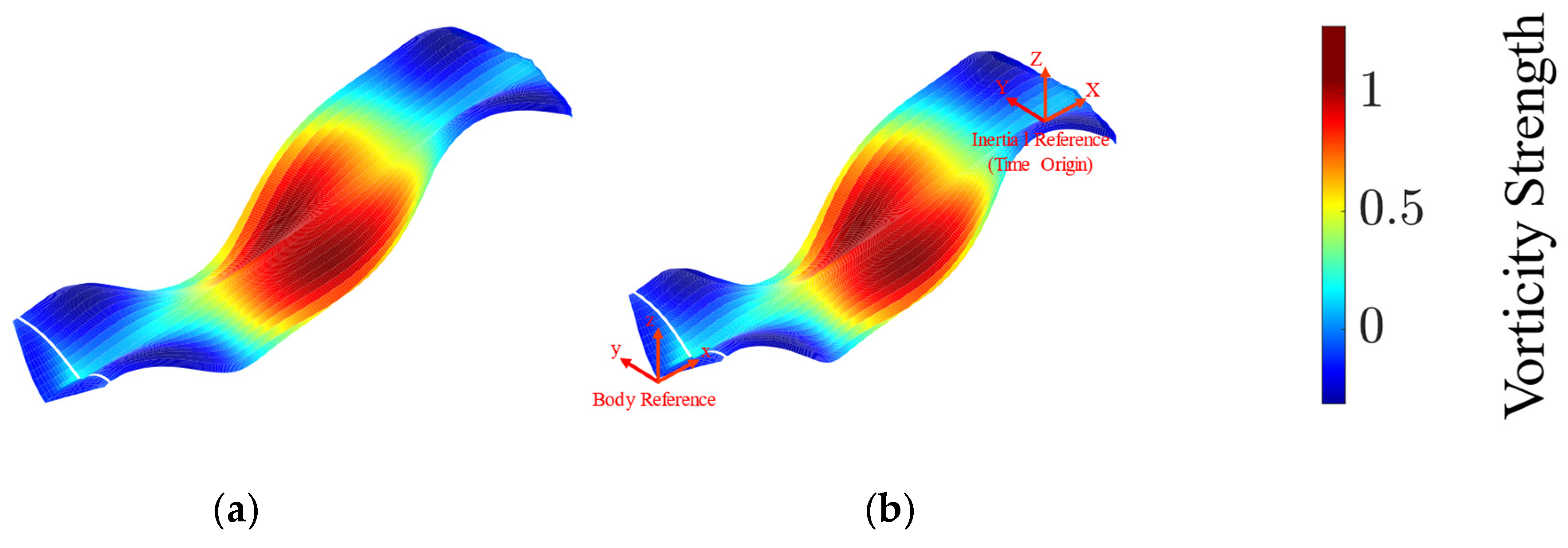 Drones 05 00090 g005 550