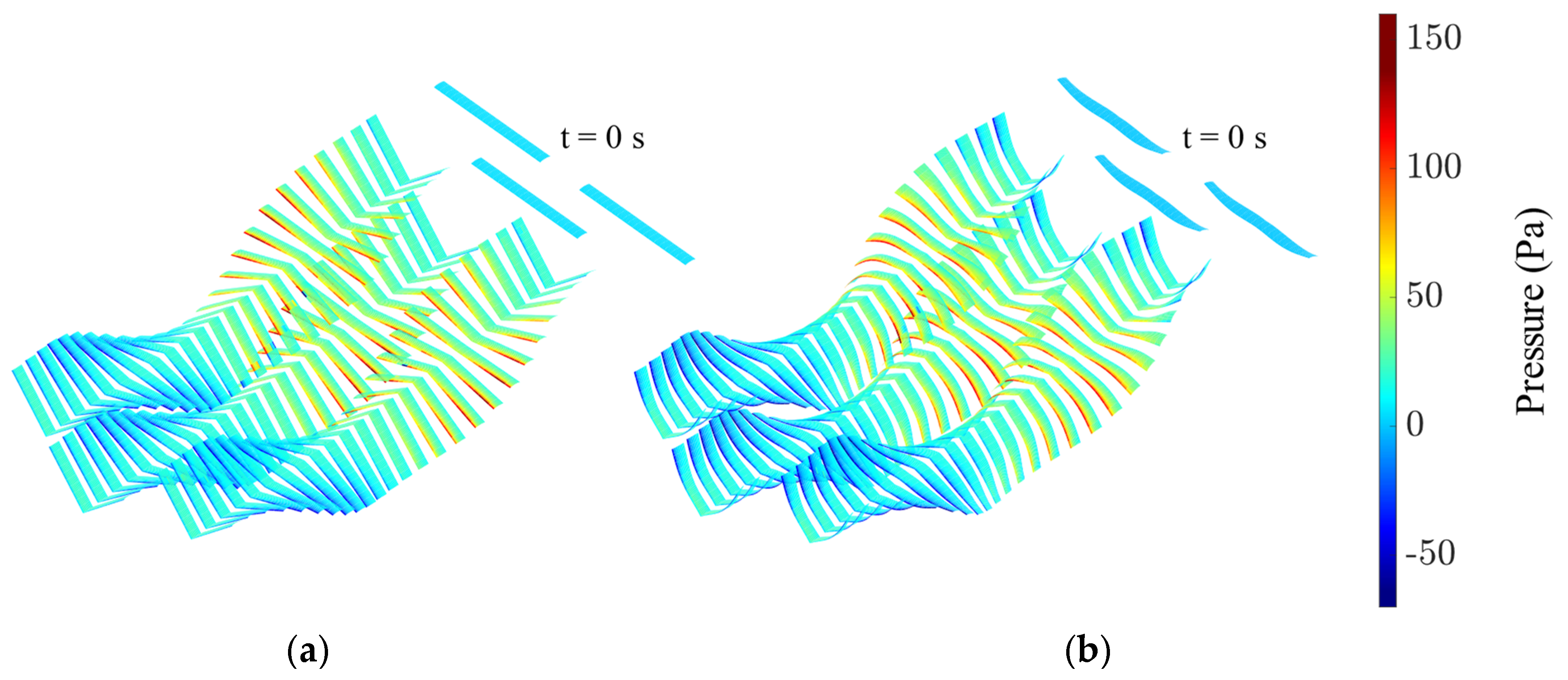 Drones 05 00090 g012 550