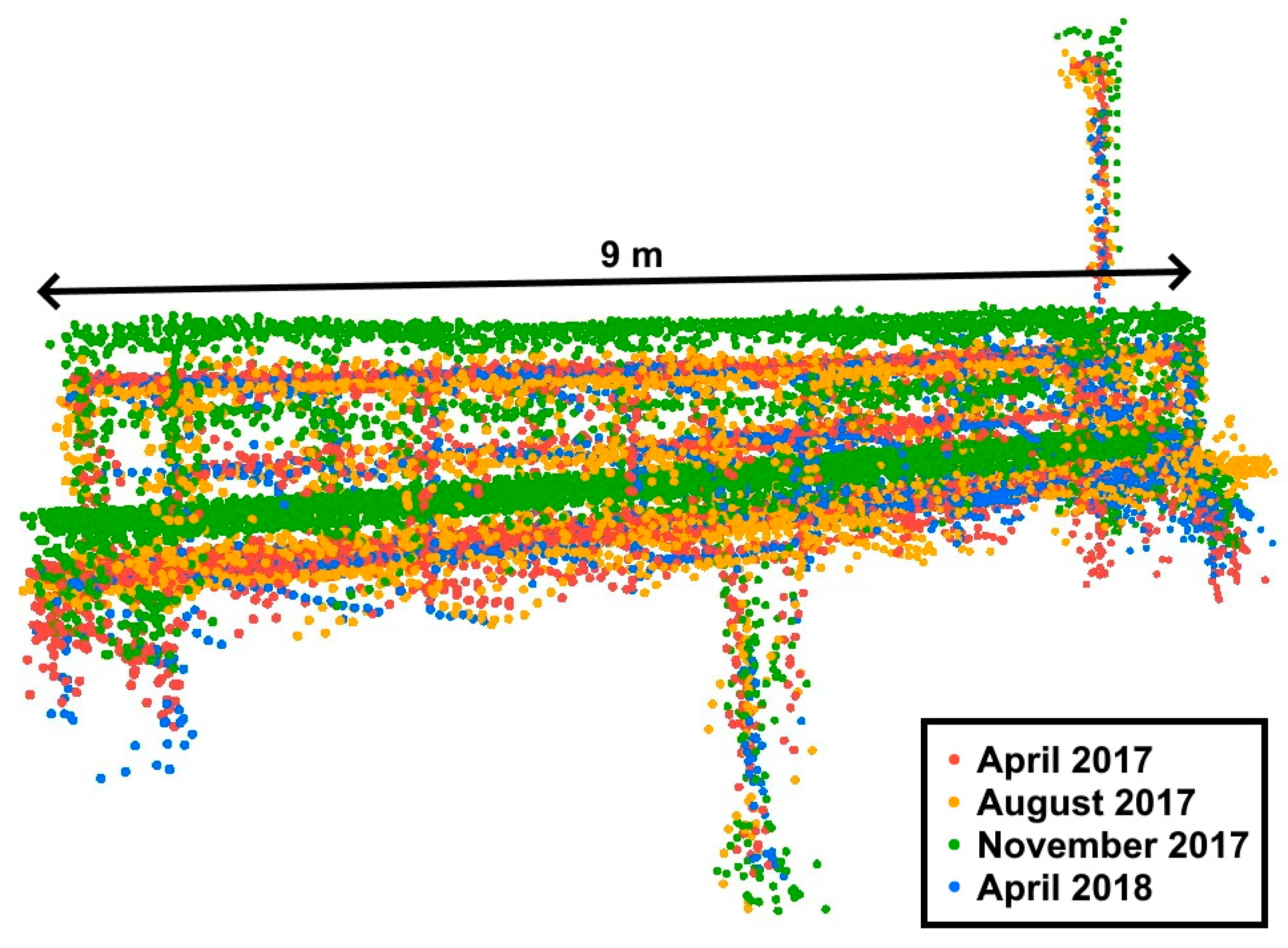 Drones 05 00091 g003 550