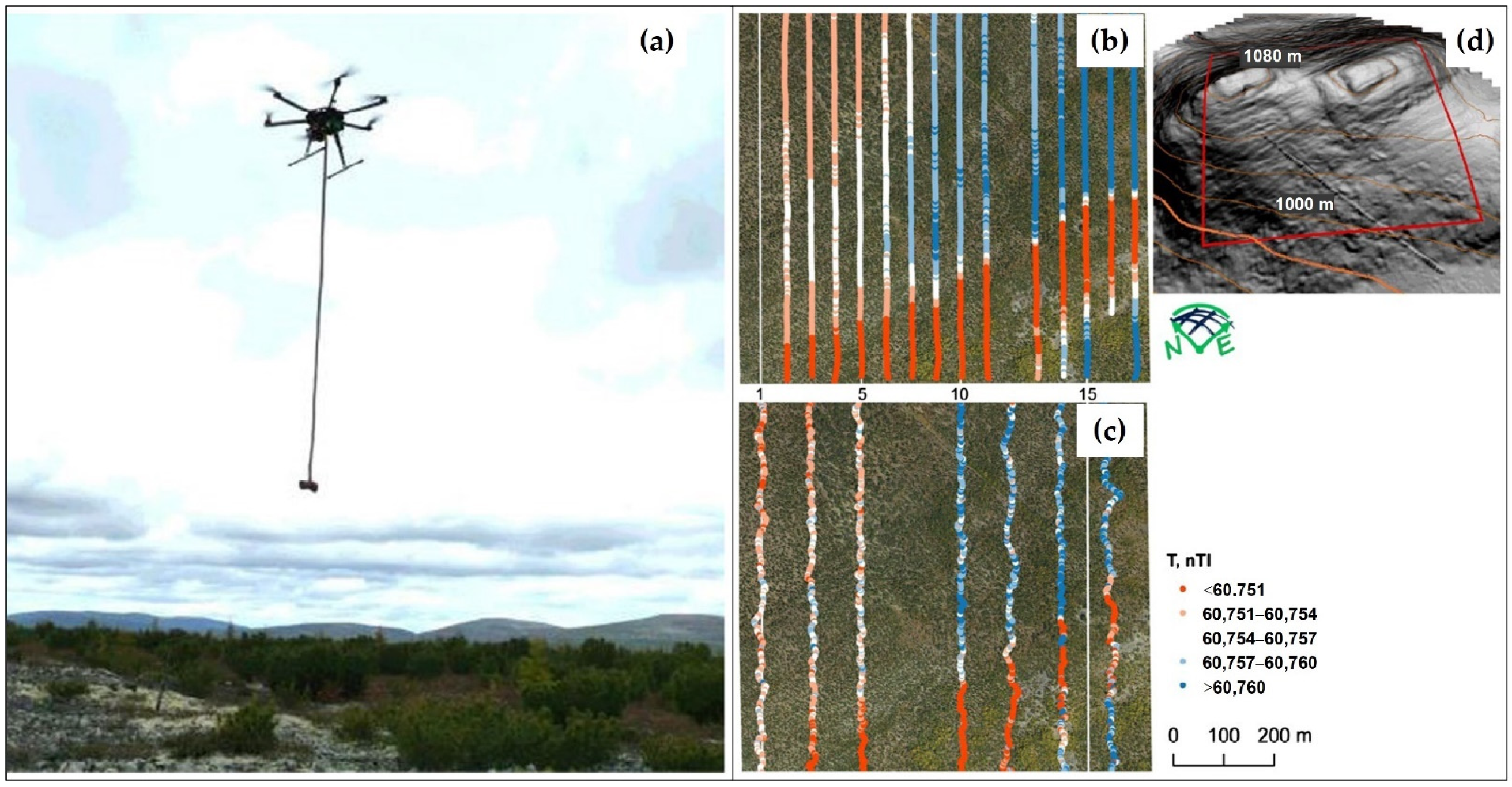 Drones 05 00093 g005
