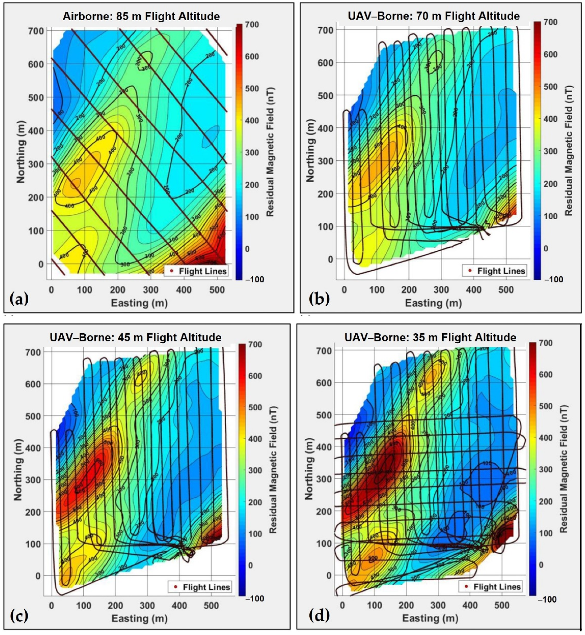 Drones 05 00093 g006