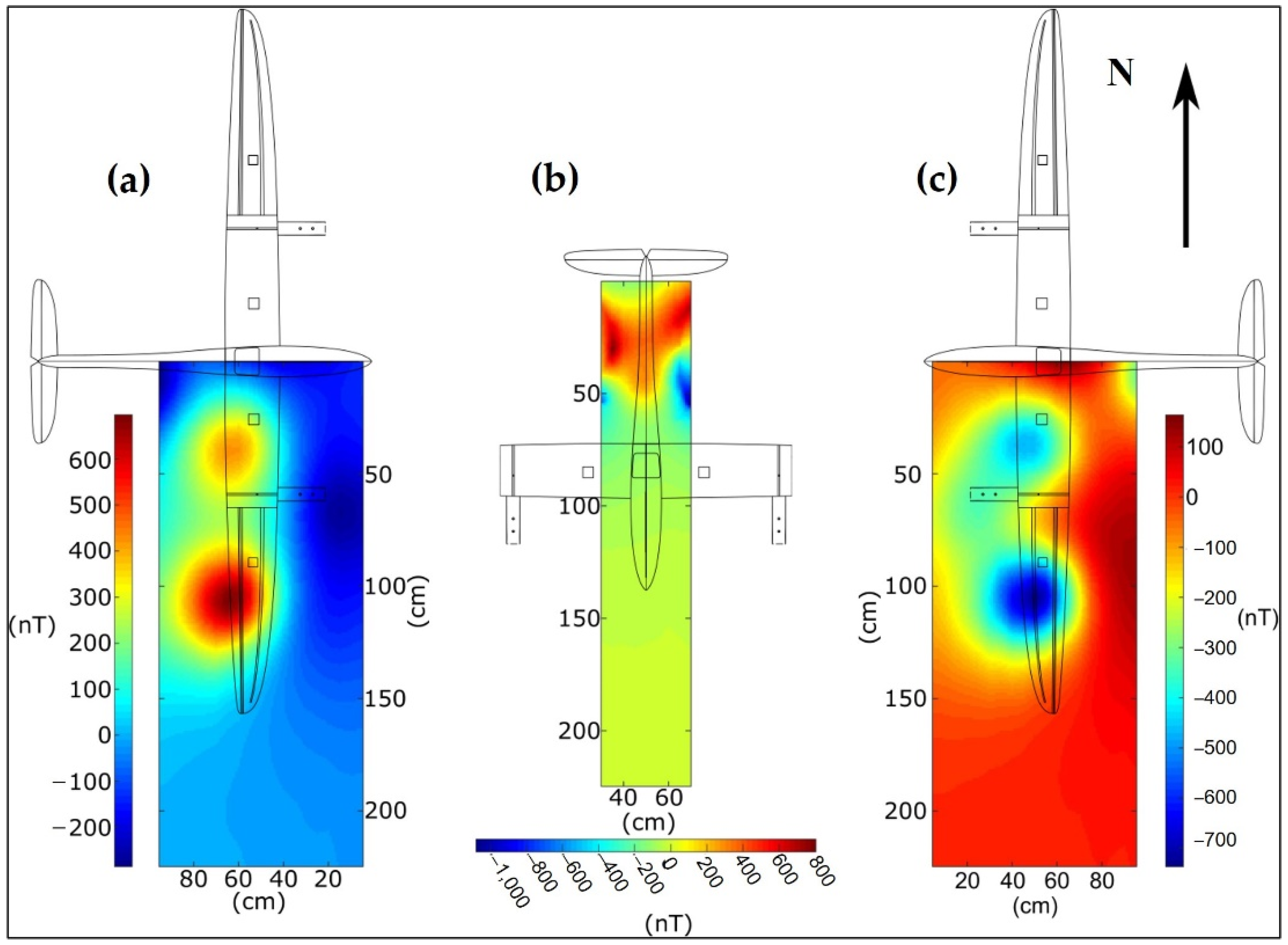 Drones 05 00093 g010