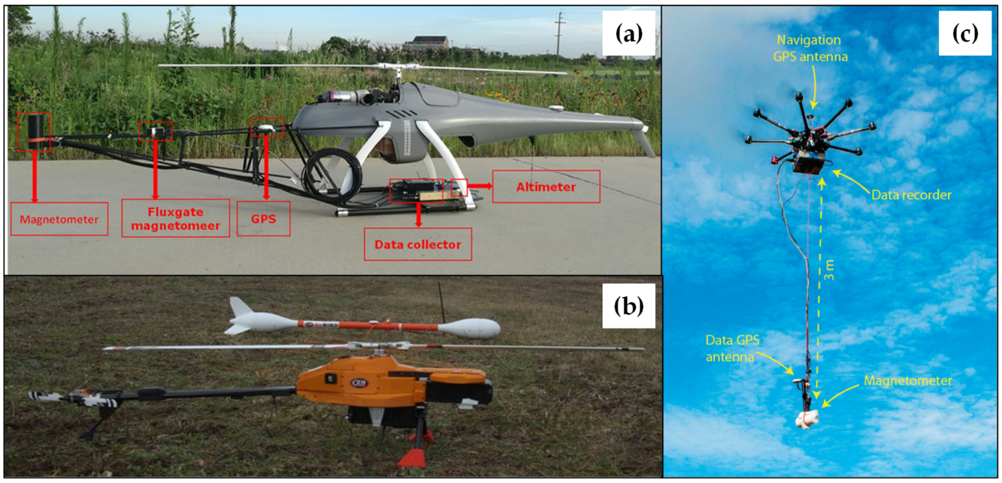 Uav magnetic survey deals