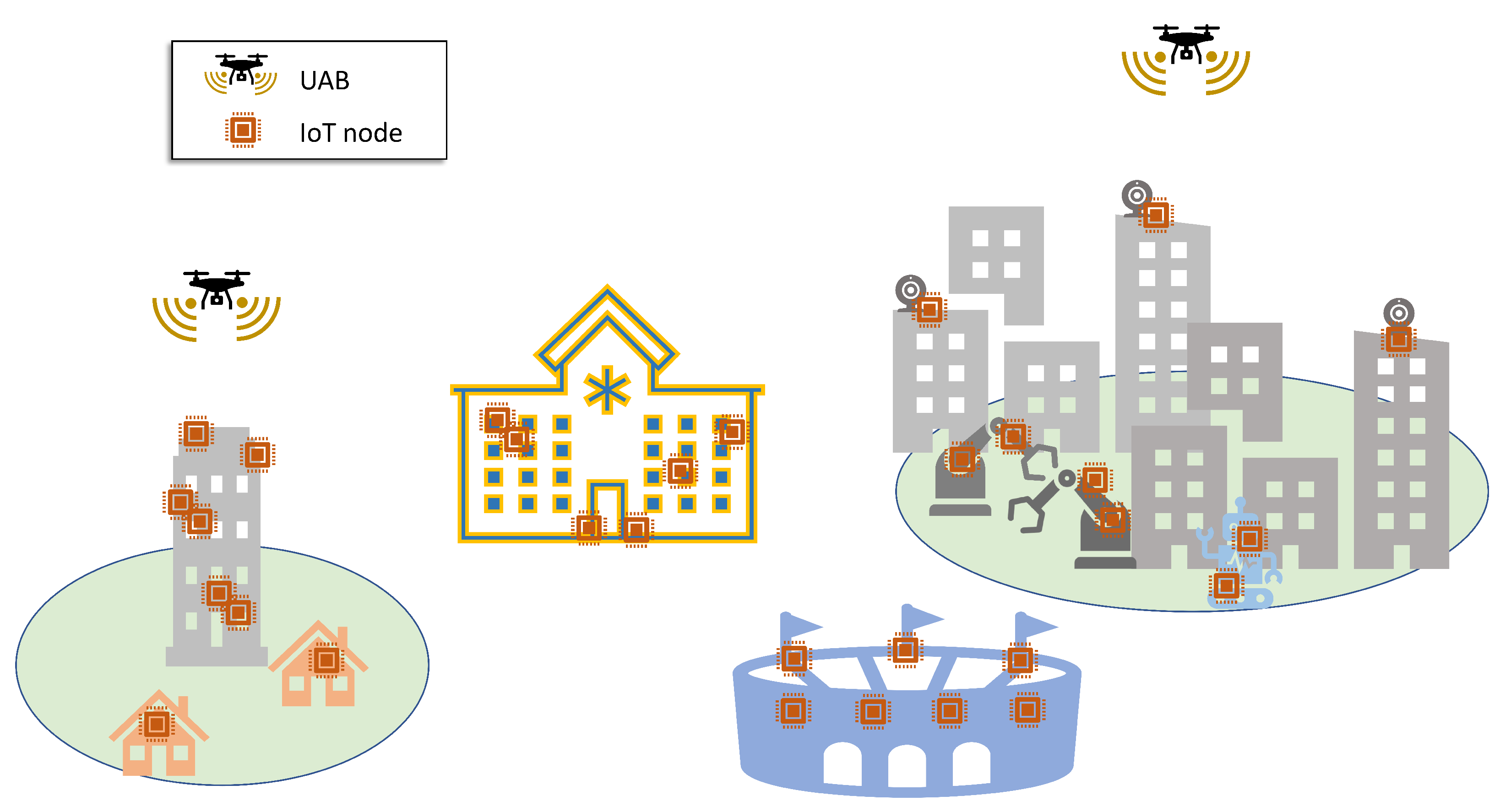 Drones 05 00094 g001 550