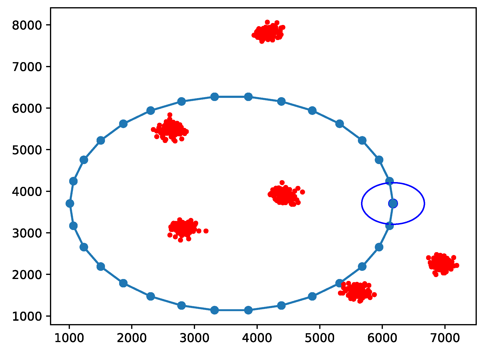 Drones 05 00094 g002 550