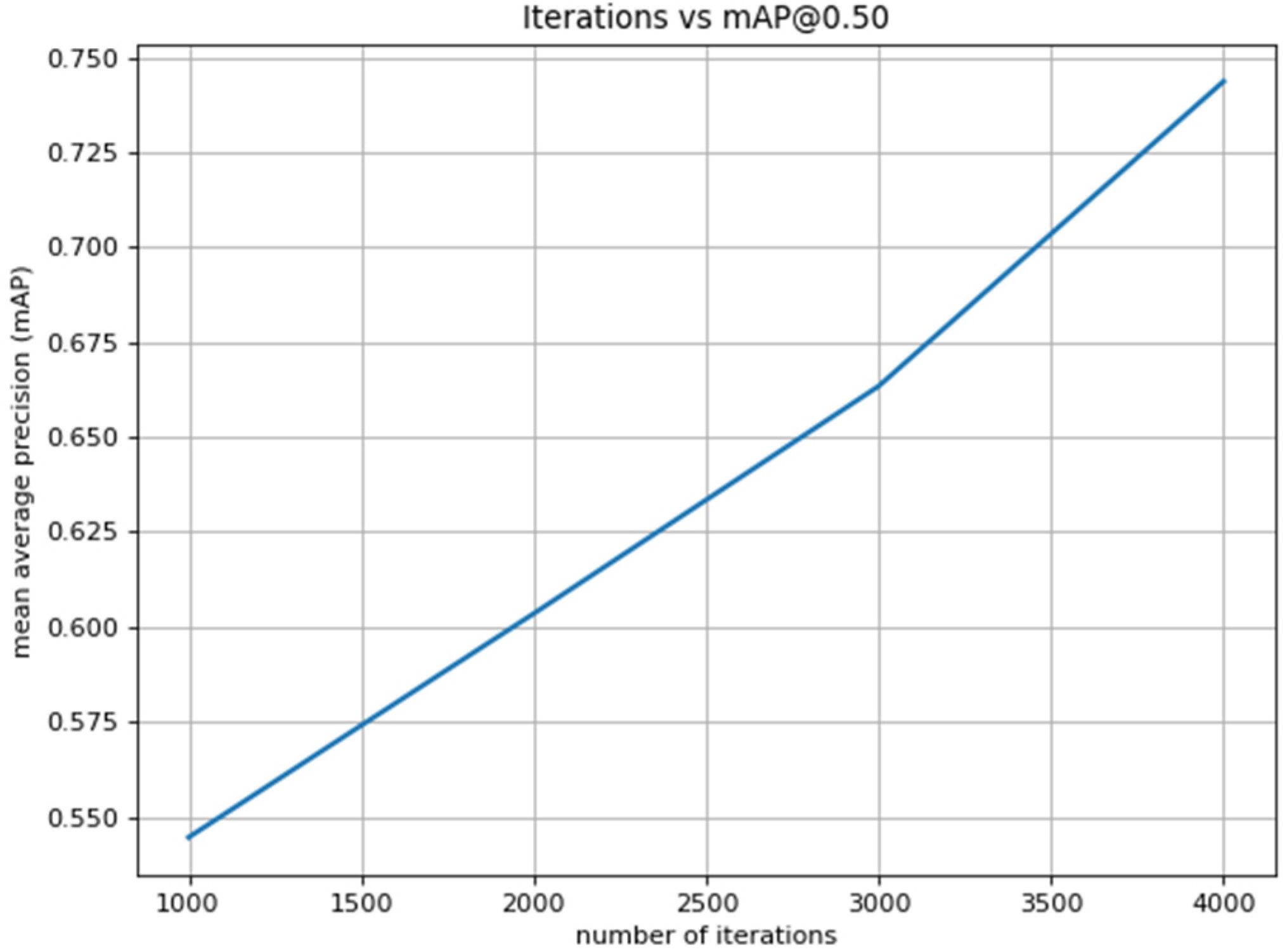 Drones 05 00095 g005 550