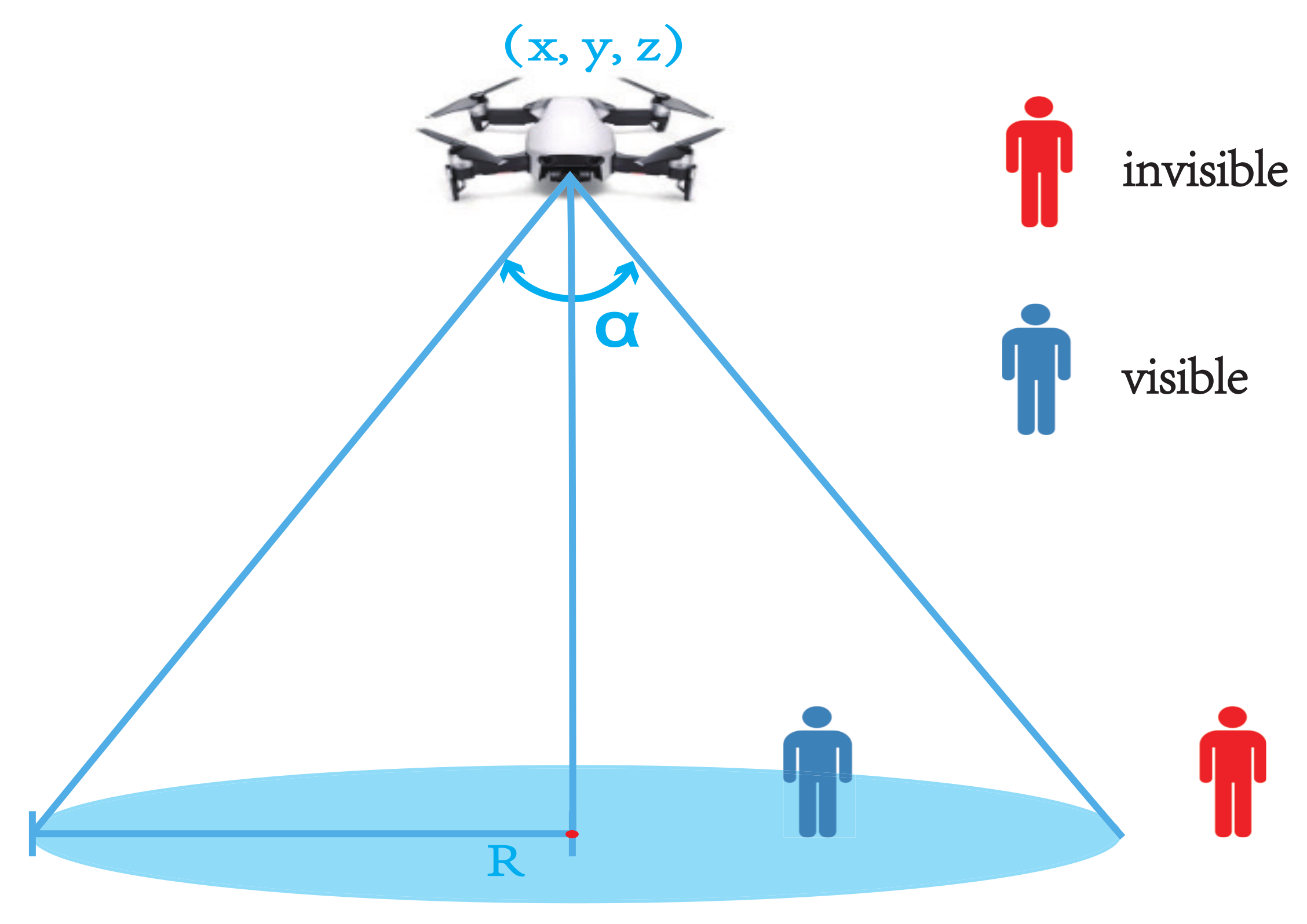 Drones 05 00098 g001
