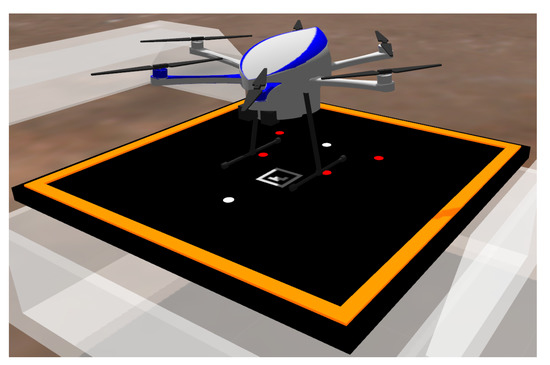 Drones | Full-Text Precision Landing for Low-Maintenance Remote UAVs