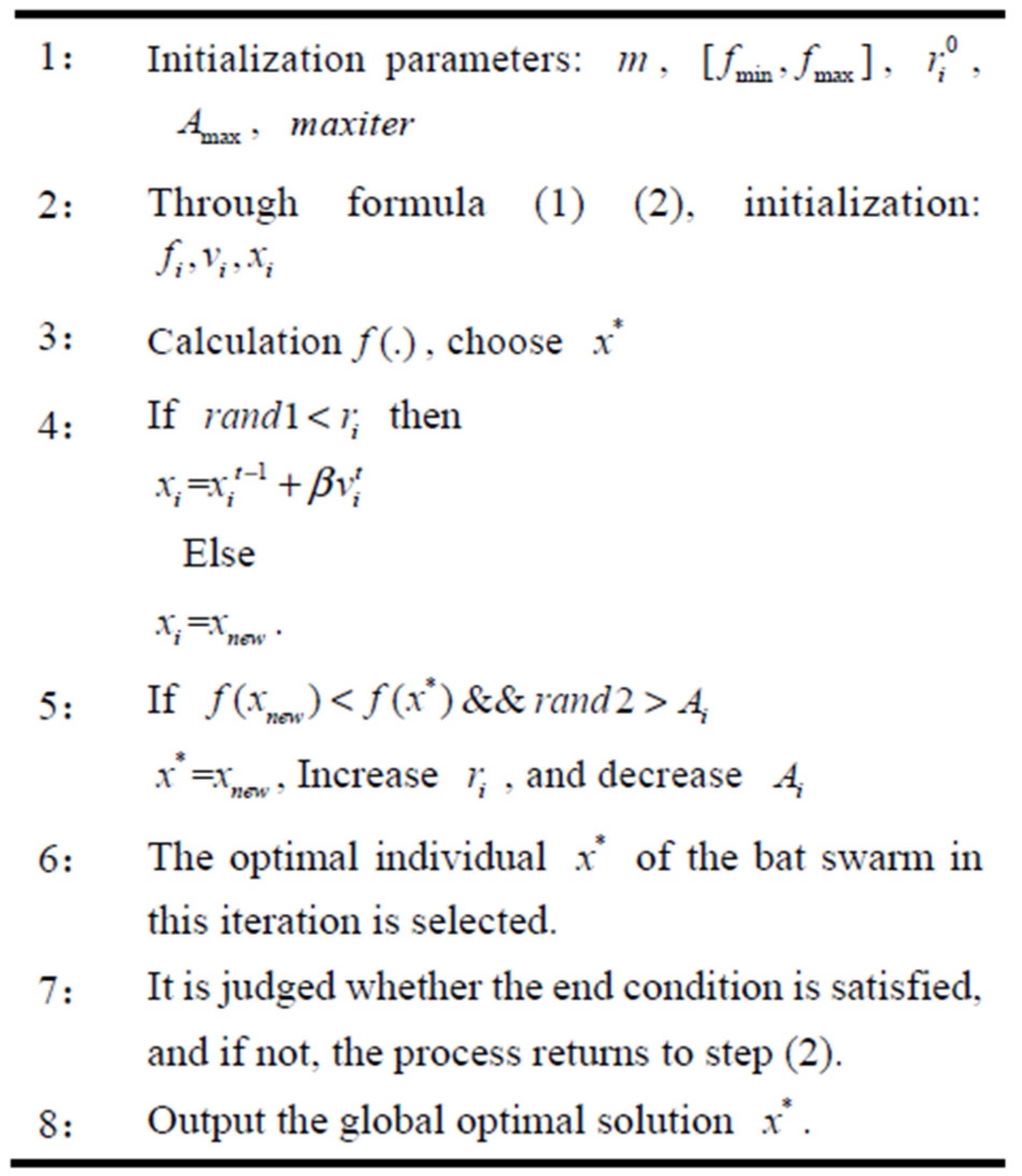 Drones 05 00105 g005 550