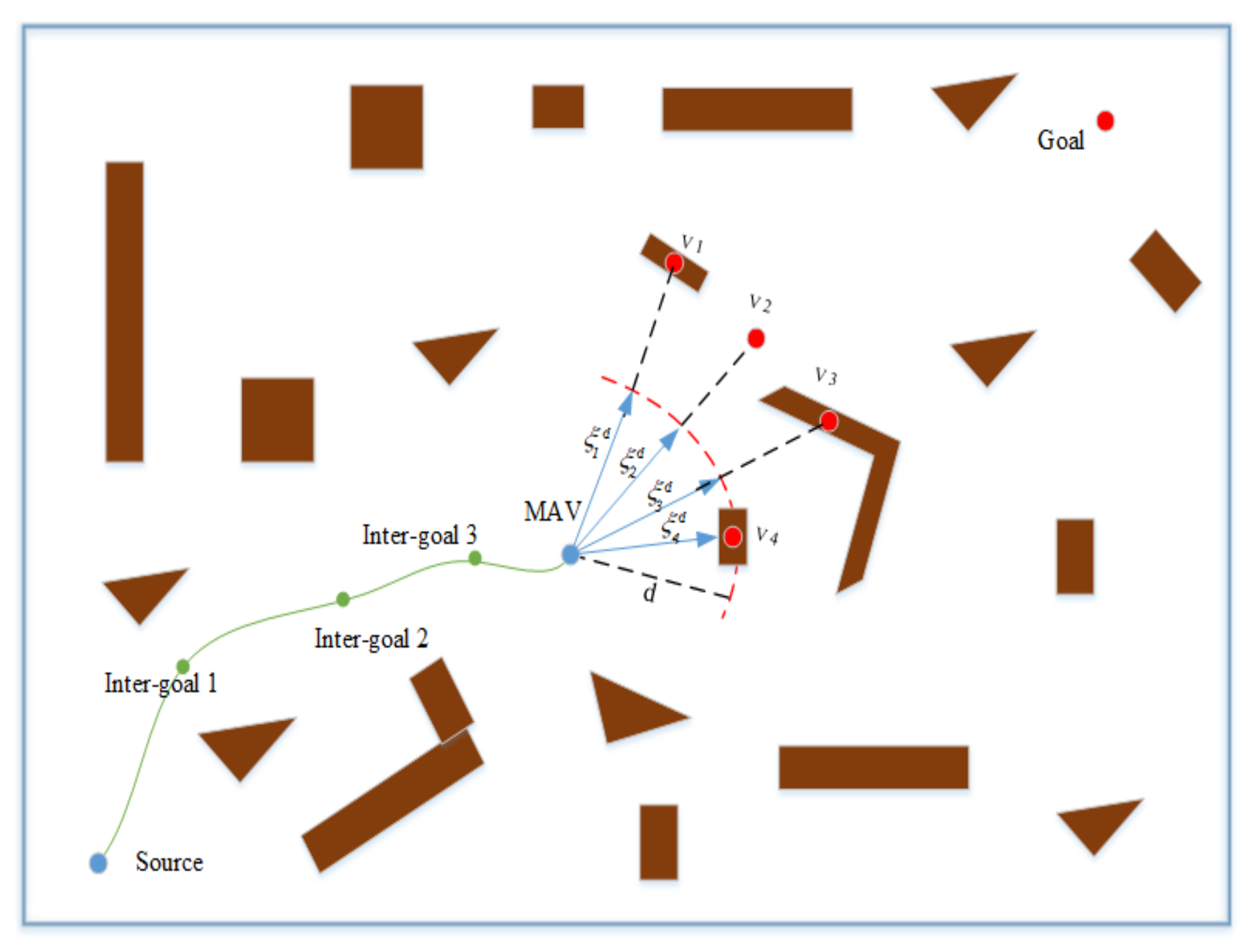 Drones 05 00107 g001