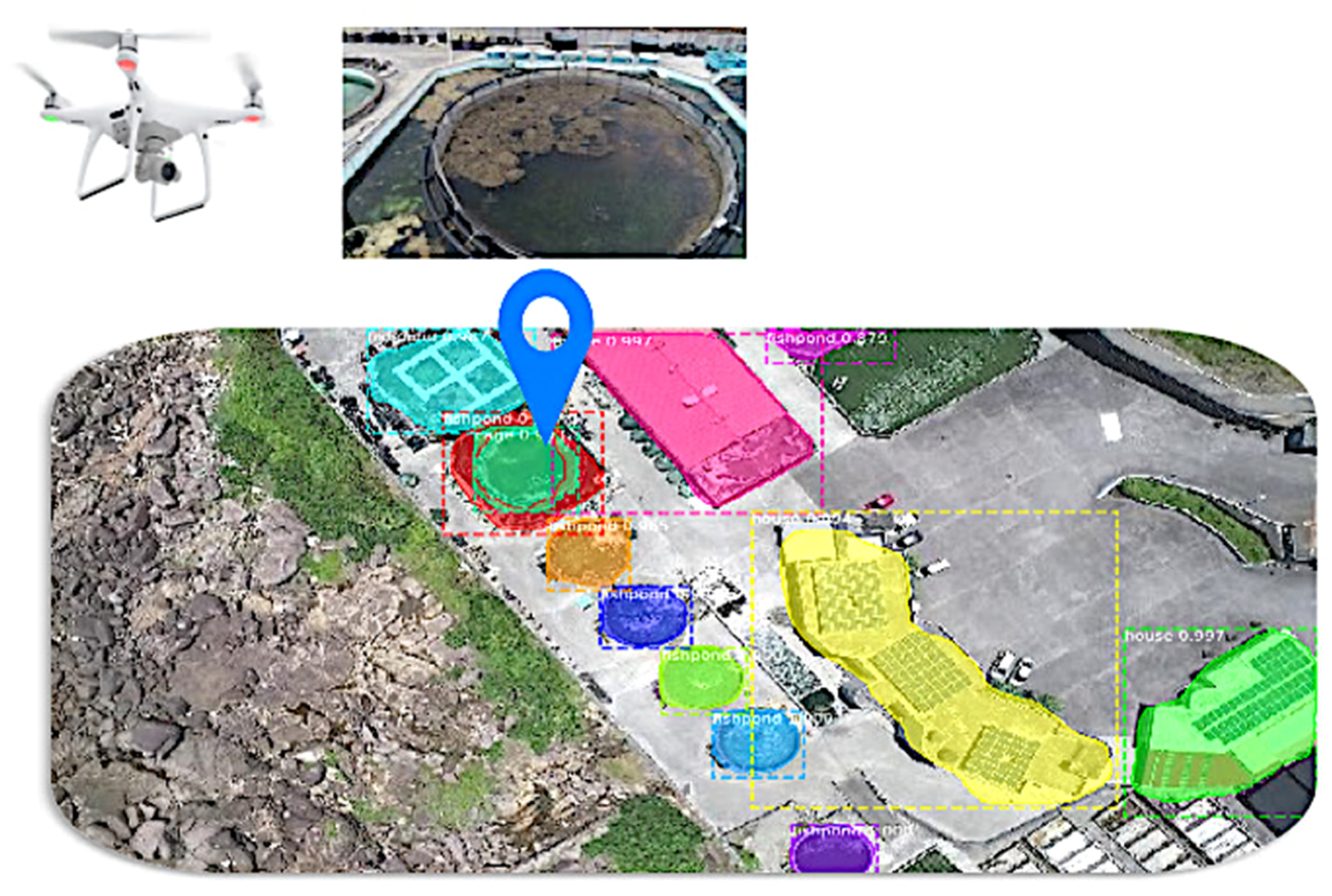 Drones 05 00109 g002 550