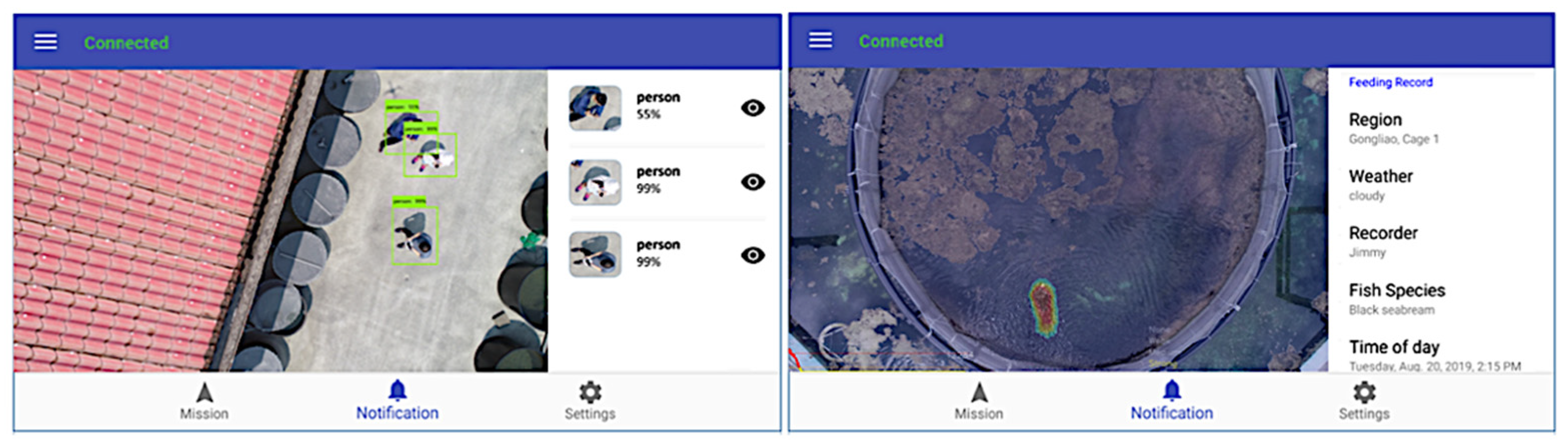 Drones 05 00109 g011 550