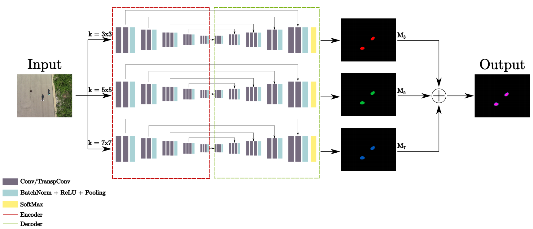 Drones 05 00111 g001 550