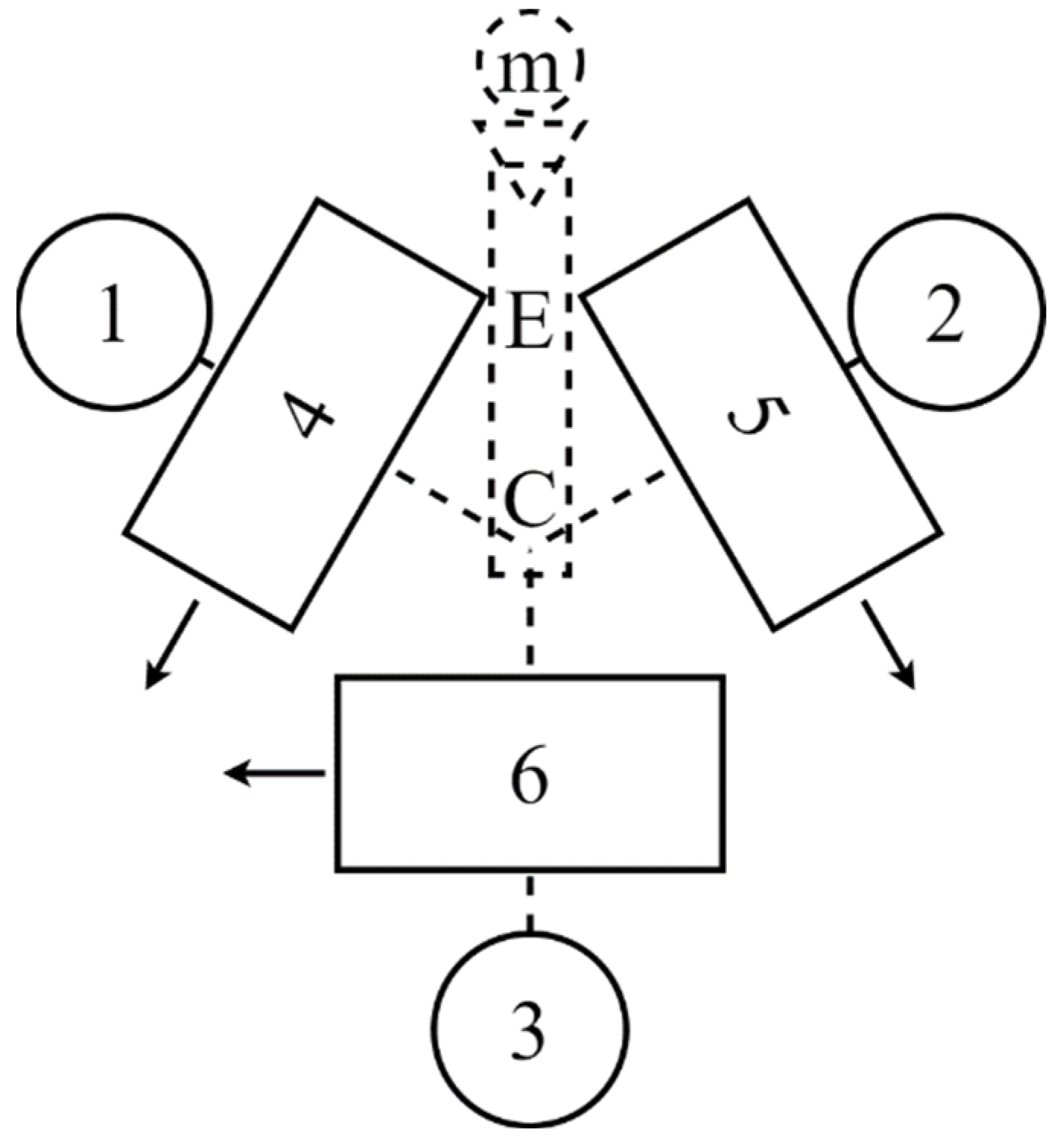 Drones 05 00113 g001 550