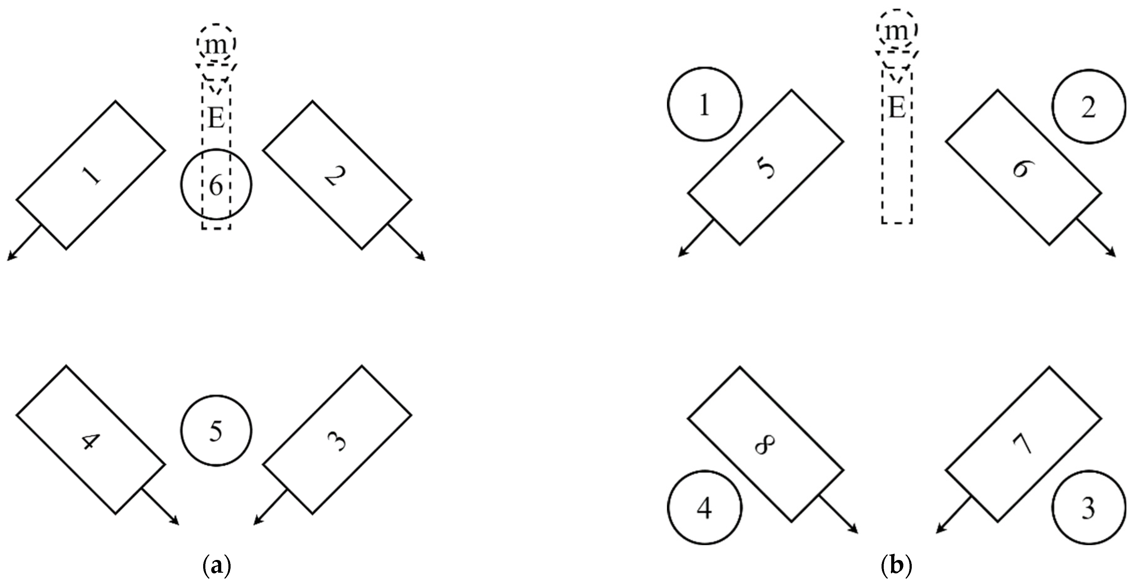 Drones 05 00113 g002 550