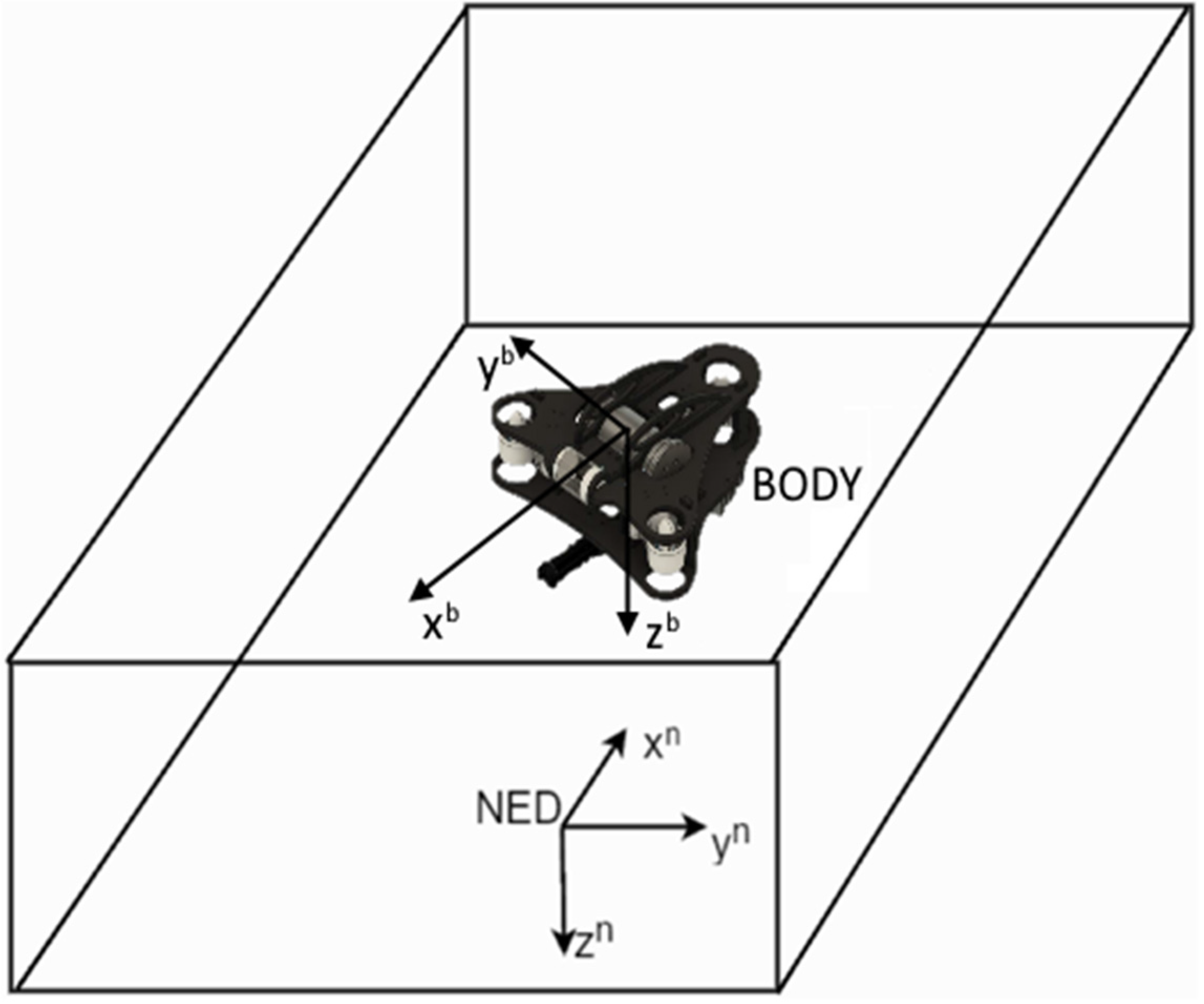 Drones 05 00113 g007 550