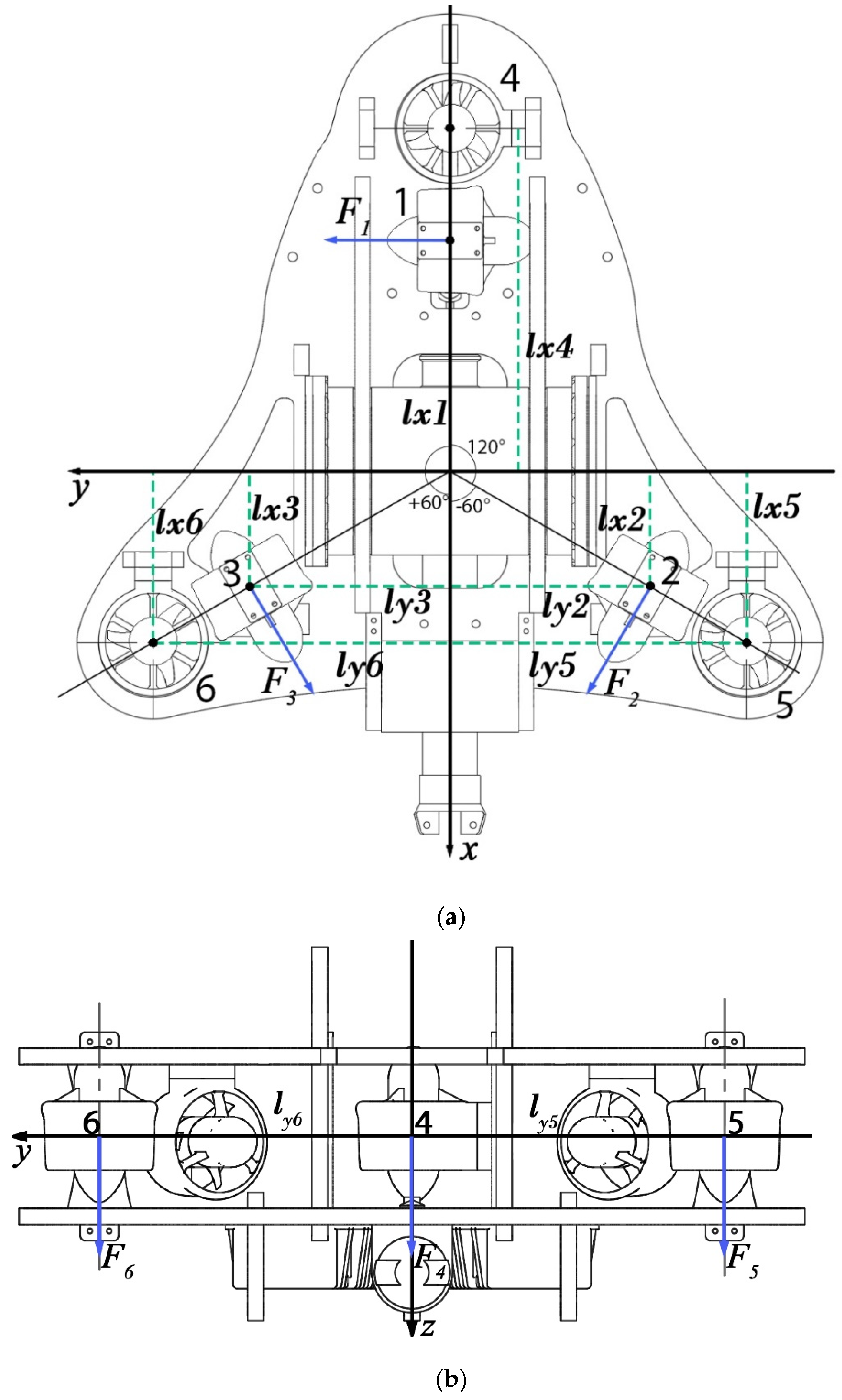 Drones 05 00113 g008 550