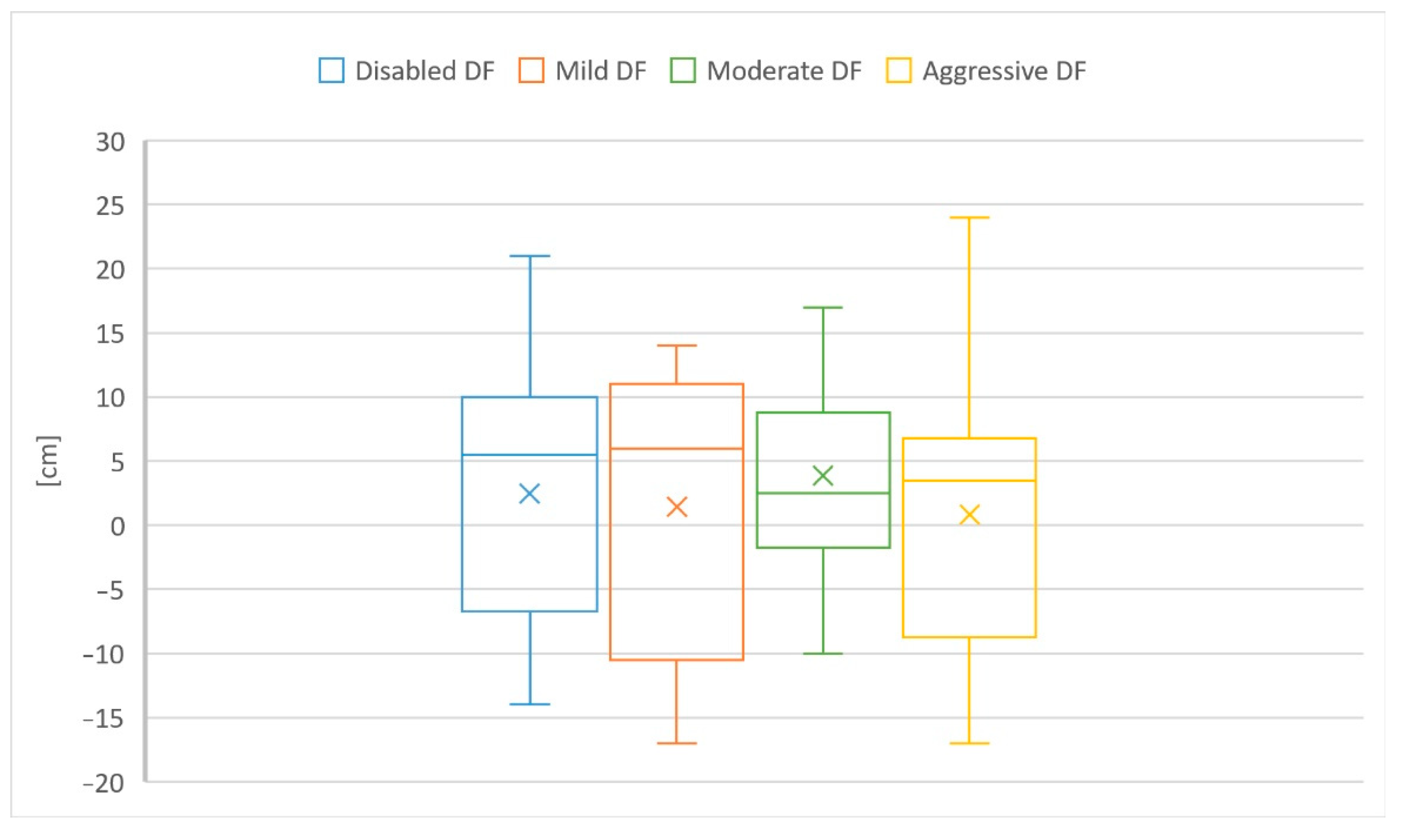 Drones 05 00114 g004