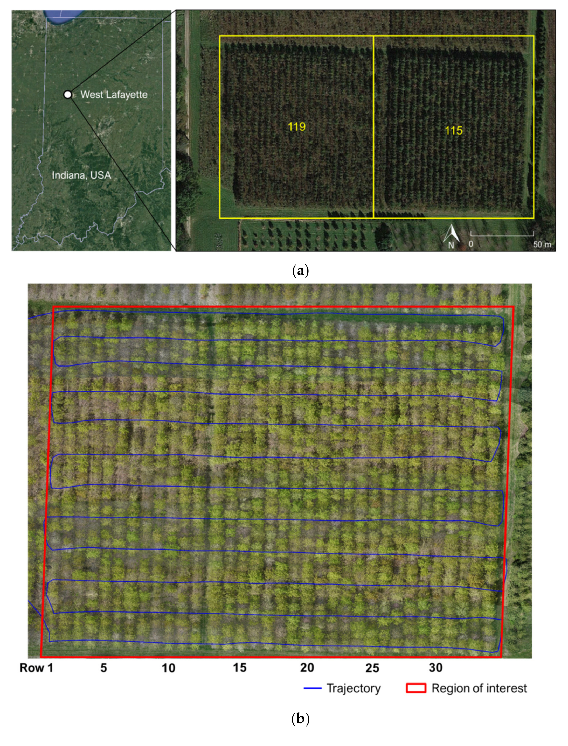 Drones 05 00115 g002