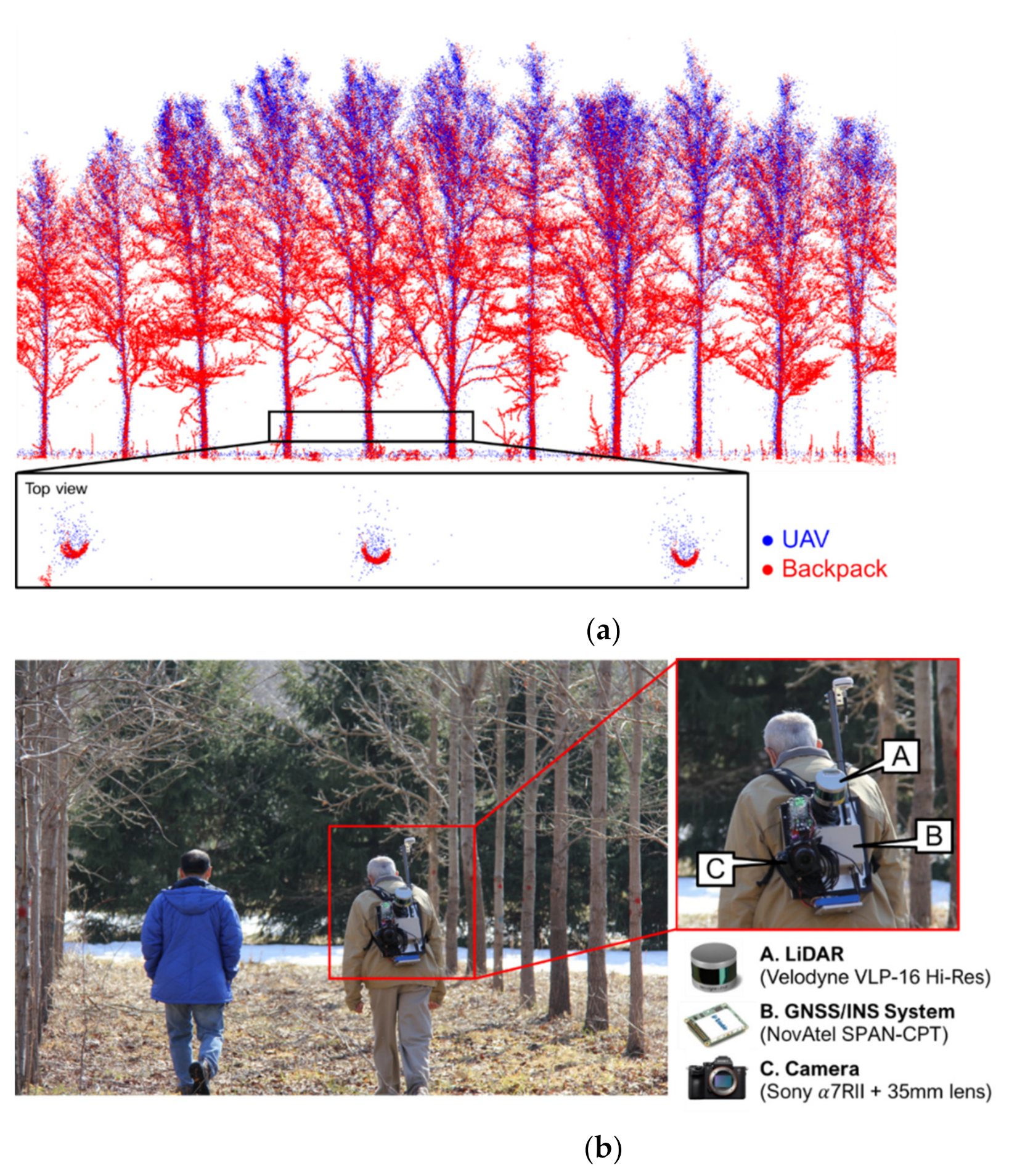 Drones 05 00115 g013