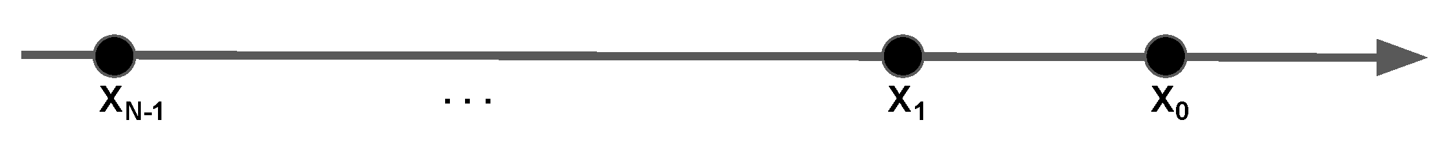 Drones 05 00116 g003 550