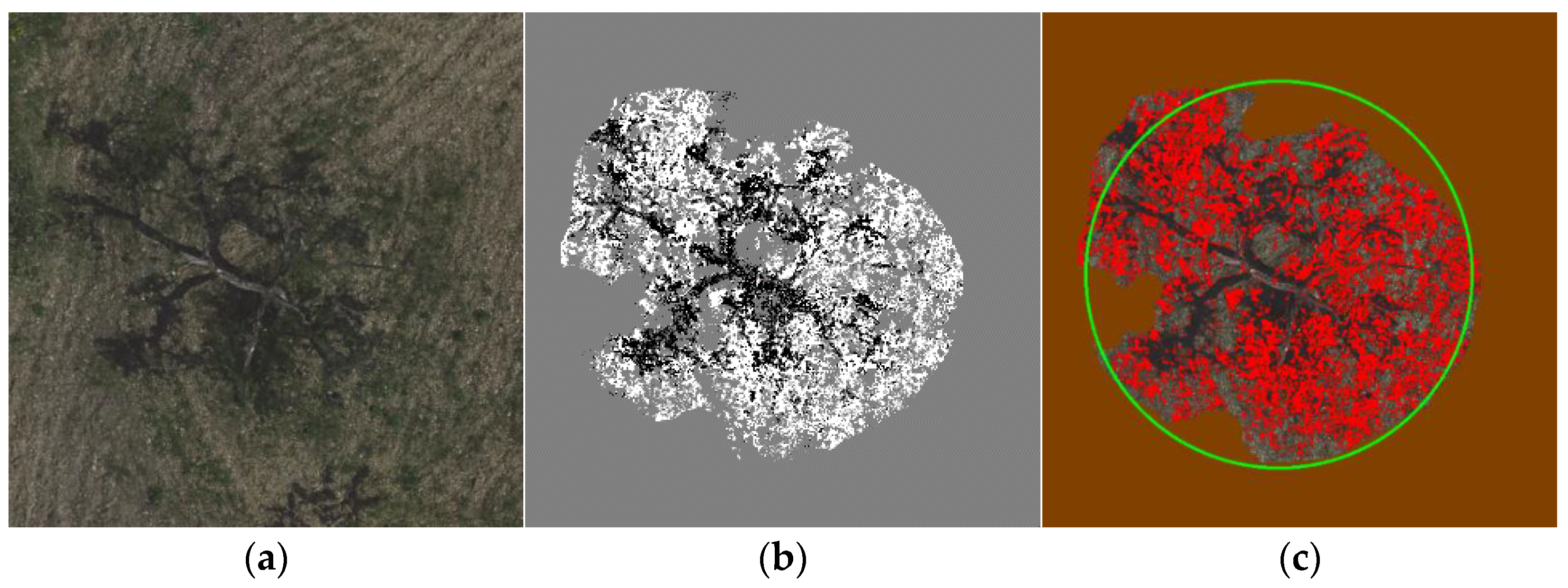 Drones 05 00118 g003
