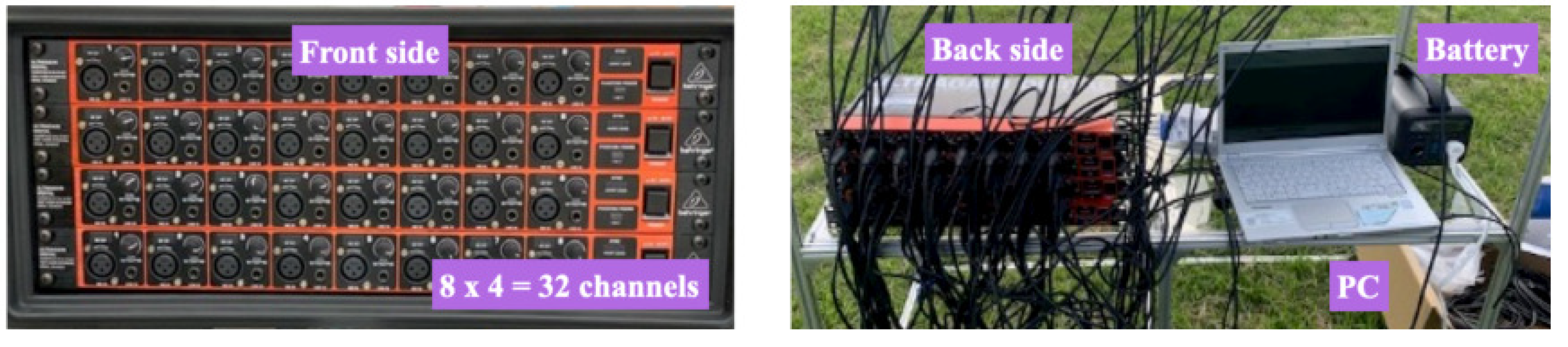 Drones 05 00123 g005