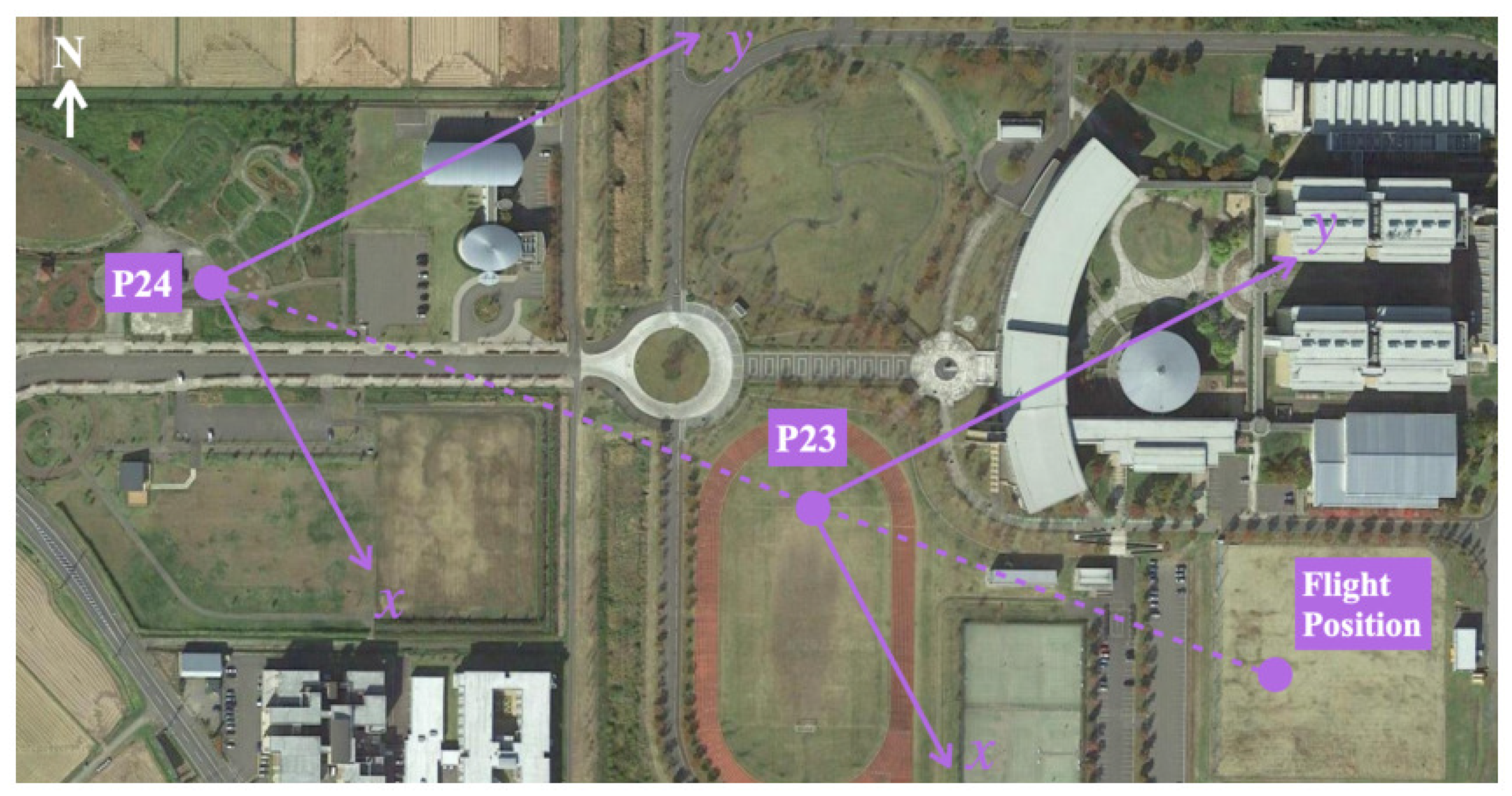 Drones 05 00123 g010