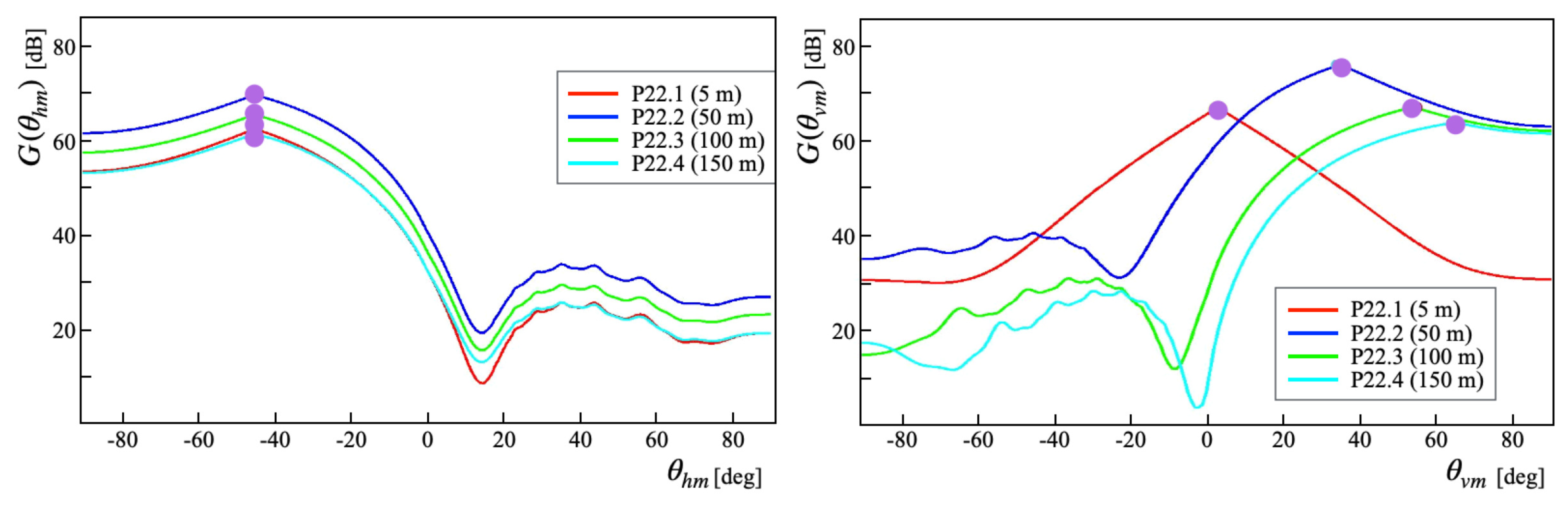 Drones 05 00123 g016