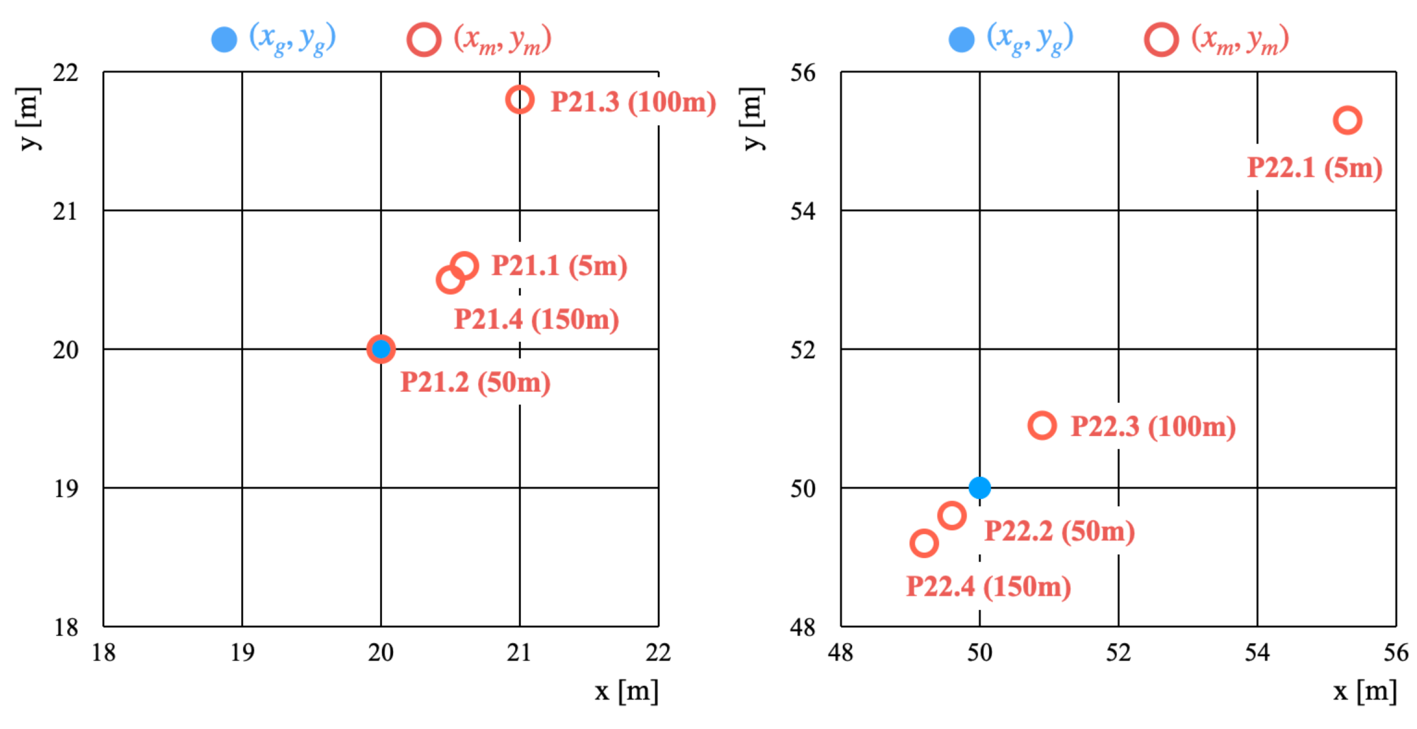 Drones 05 00123 g021