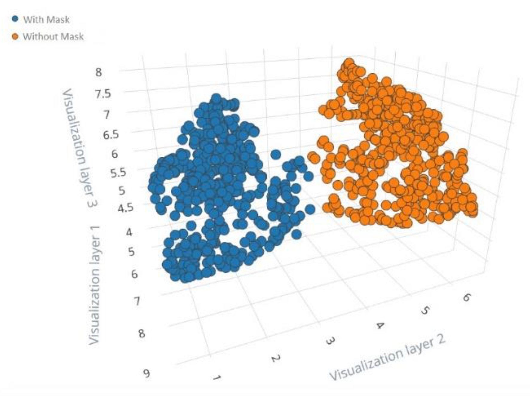 Drones 05 00127 g002 550