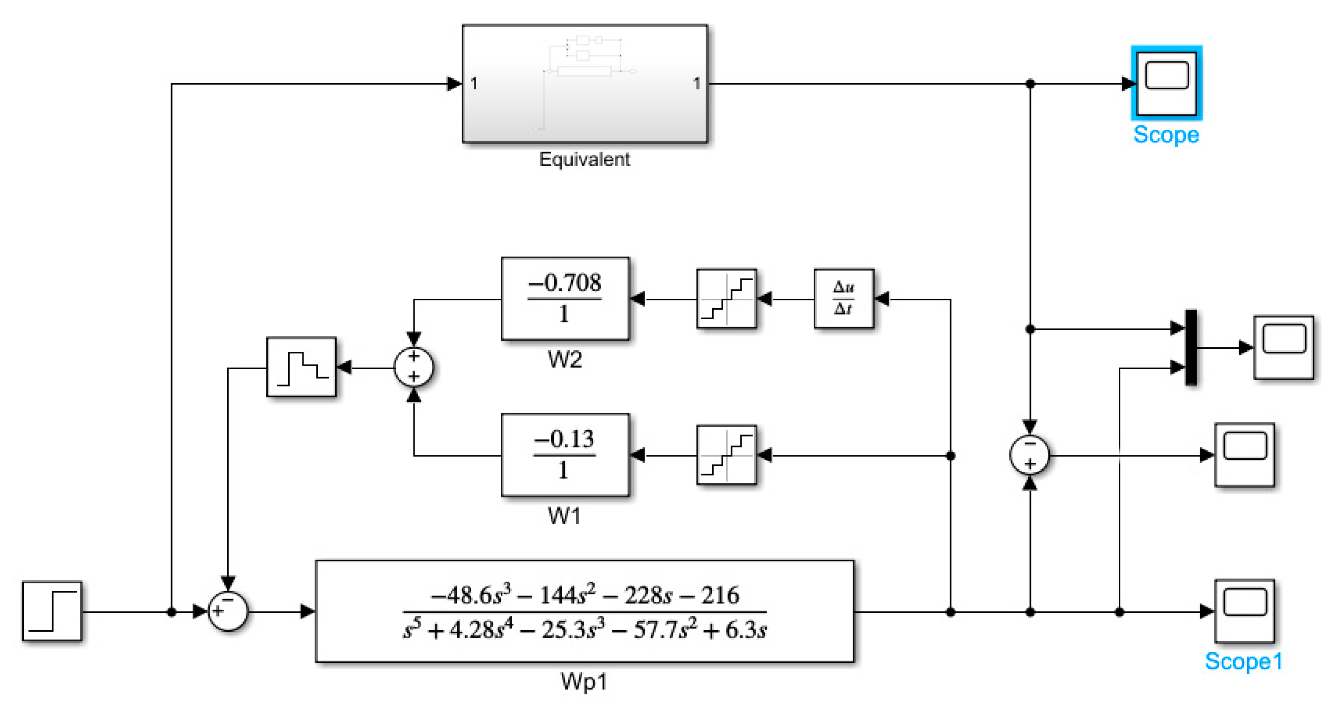 Drones 05 00129 g004 550