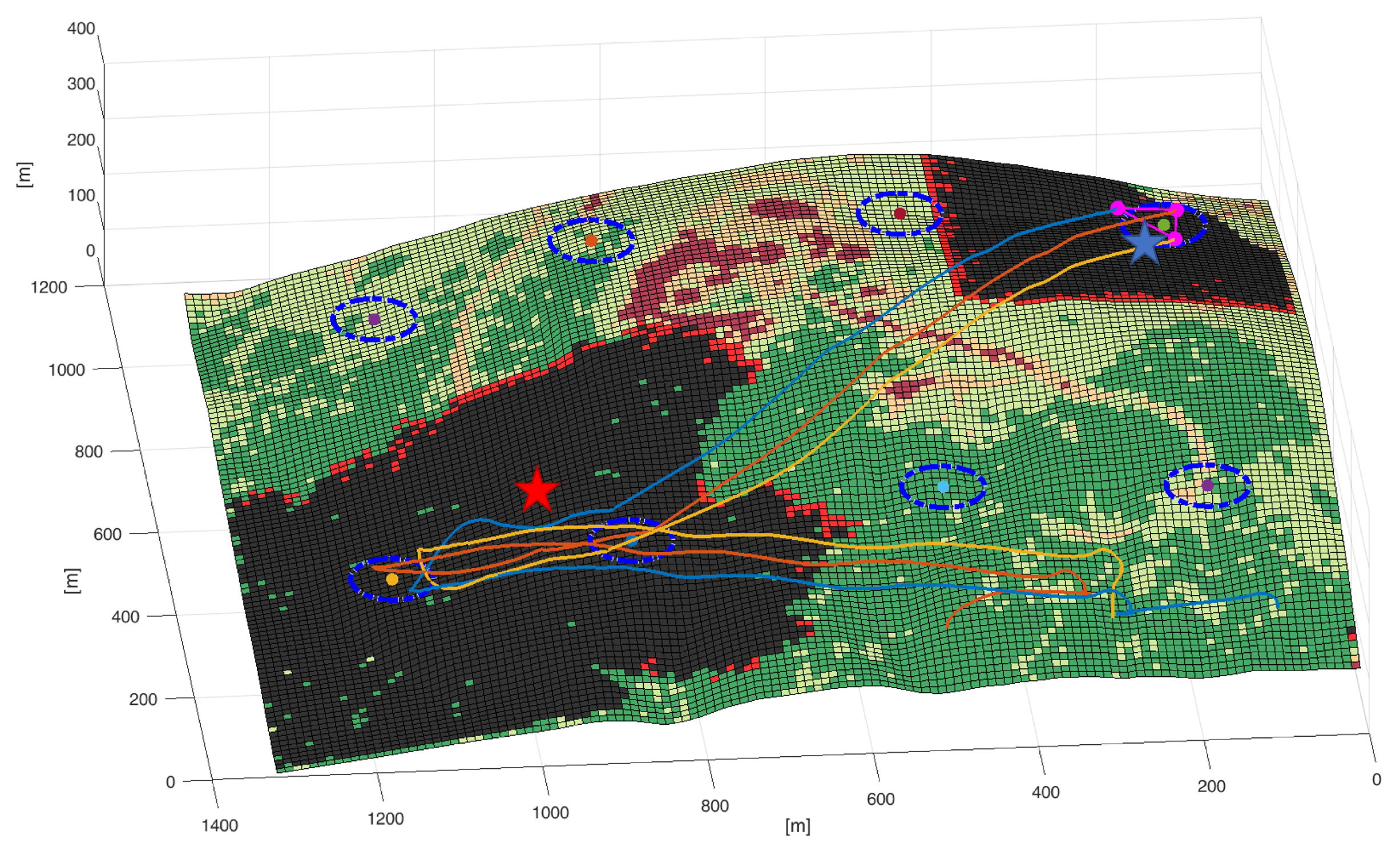 Drones 05 00130 g015