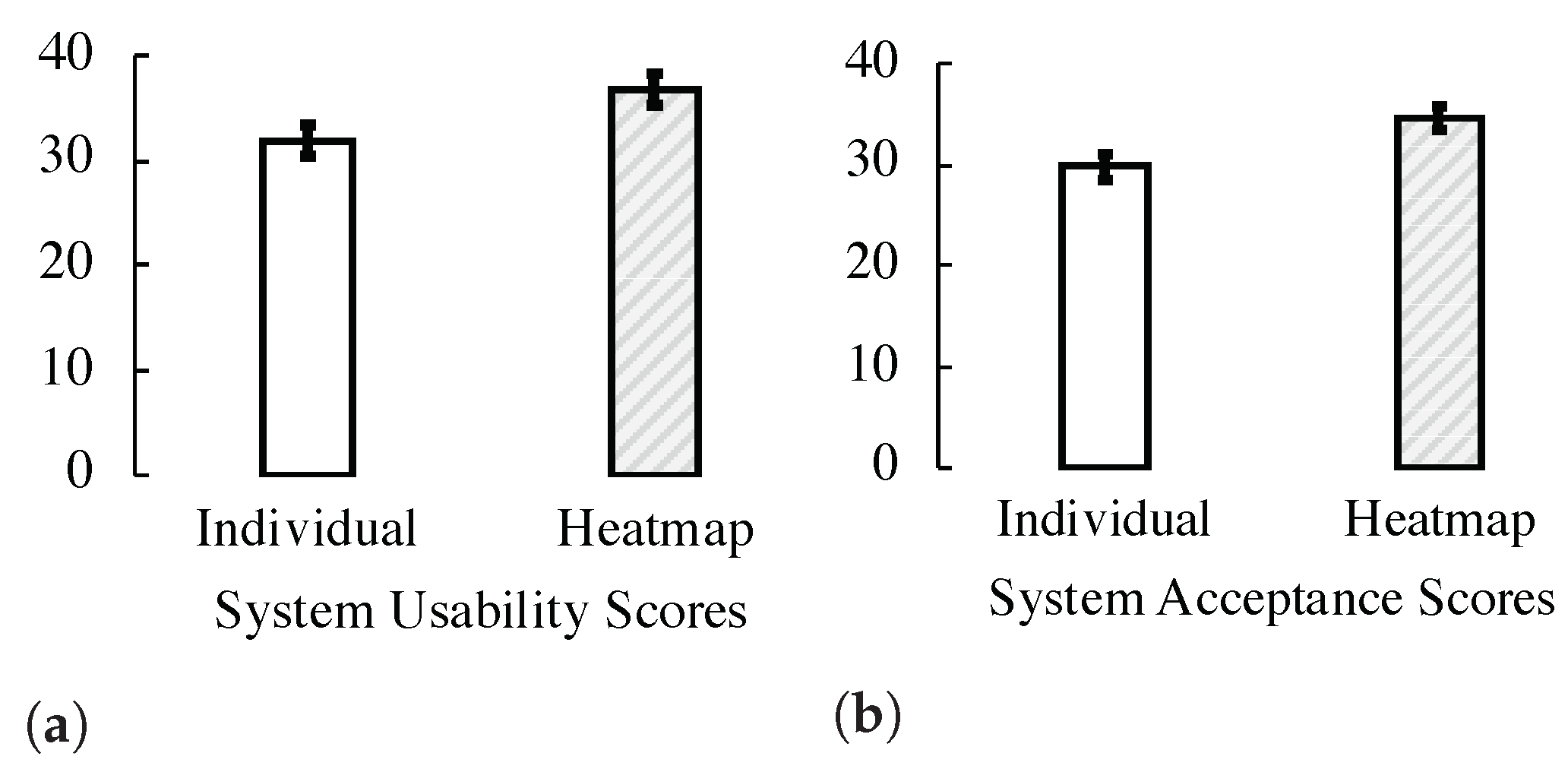 Drones 05 00131 g001