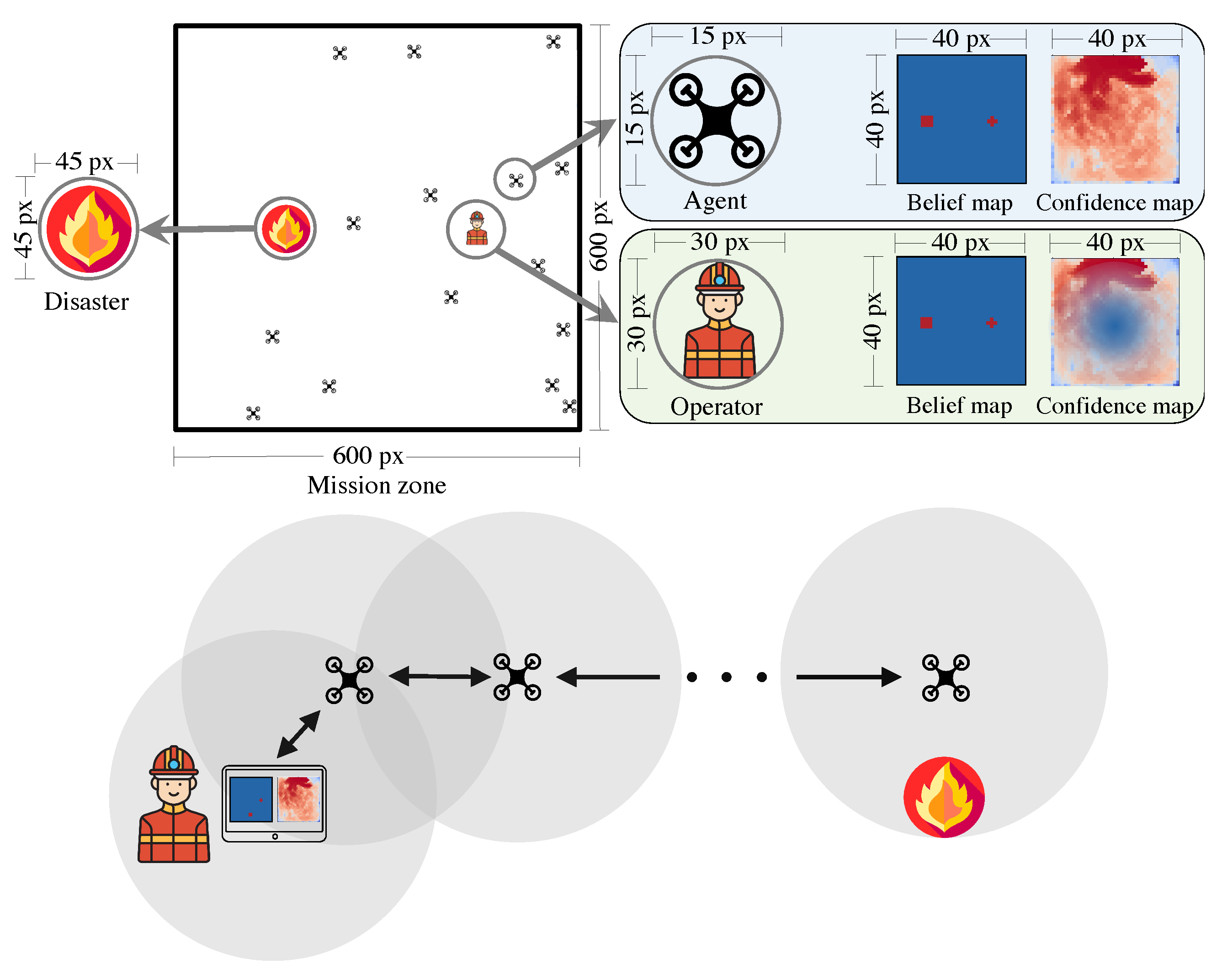 Drones 05 00131 g002