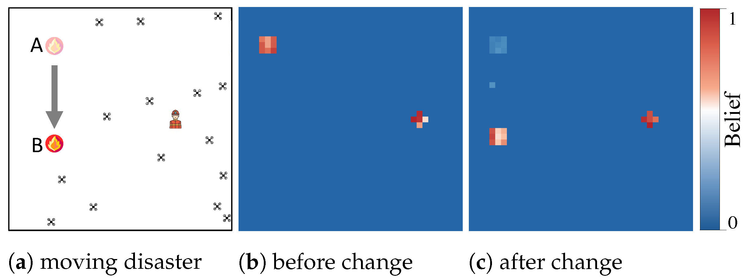 Drones 05 00131 g007