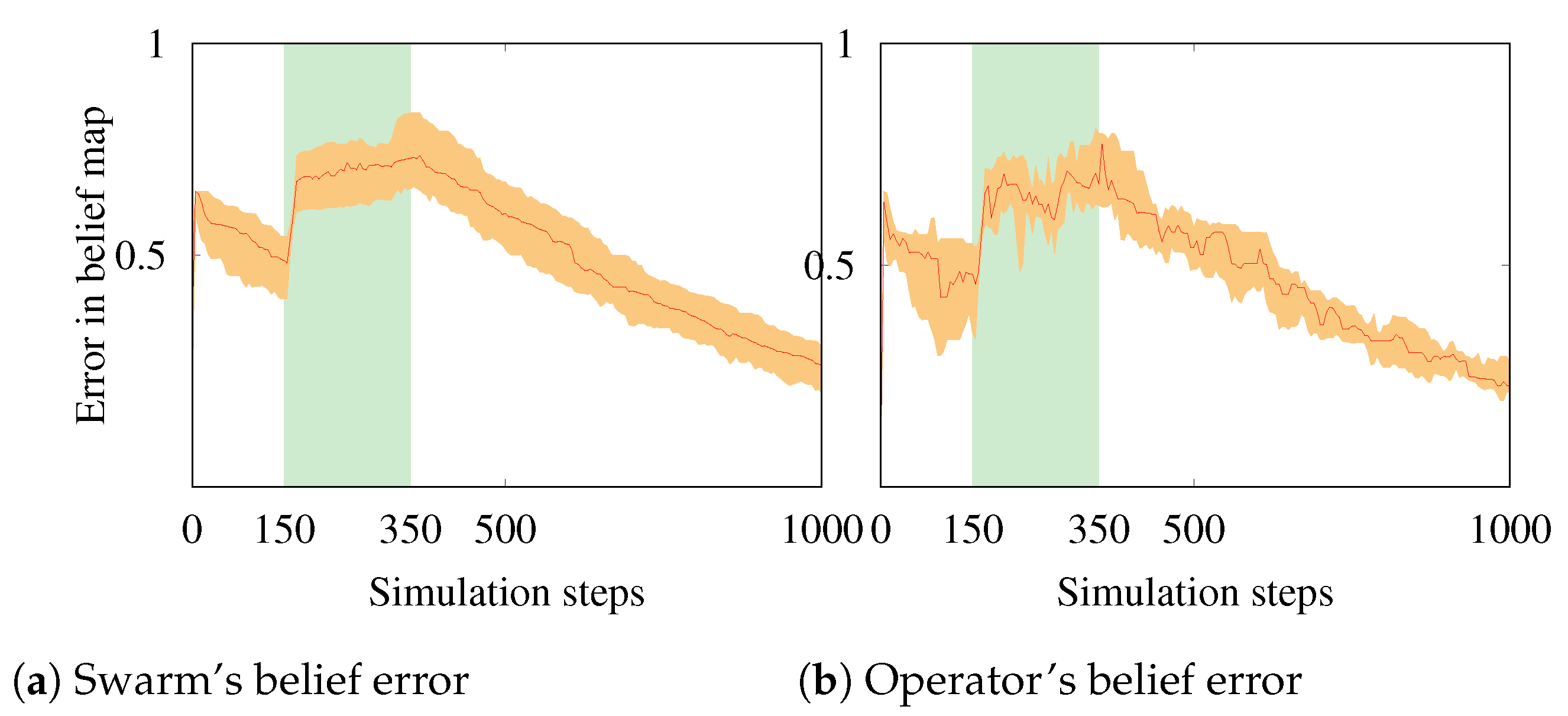 Drones 05 00131 g008