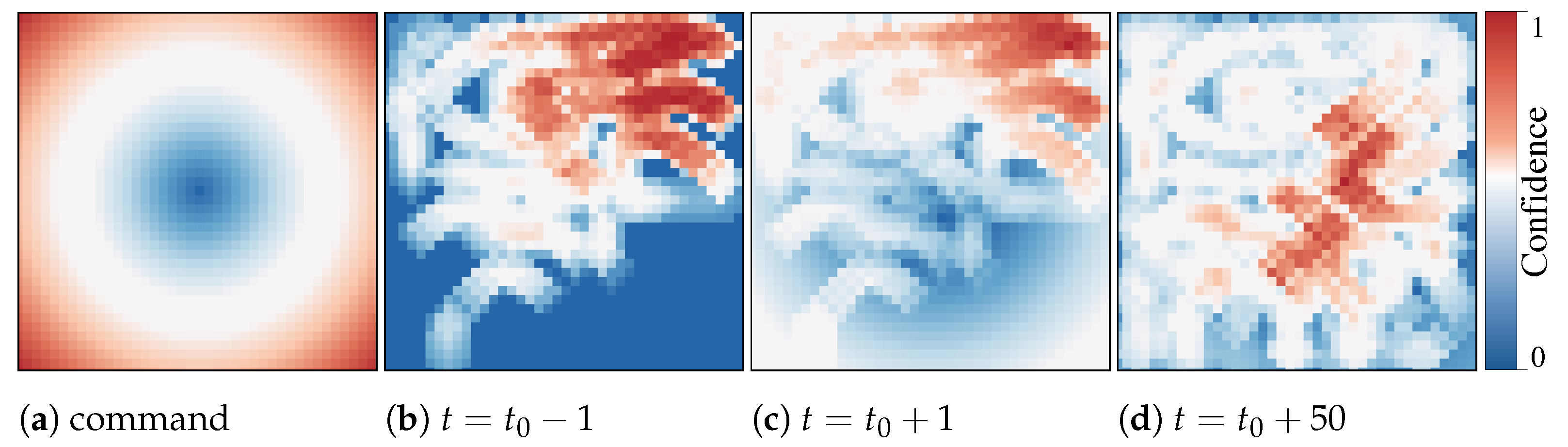 Drones 05 00131 g009