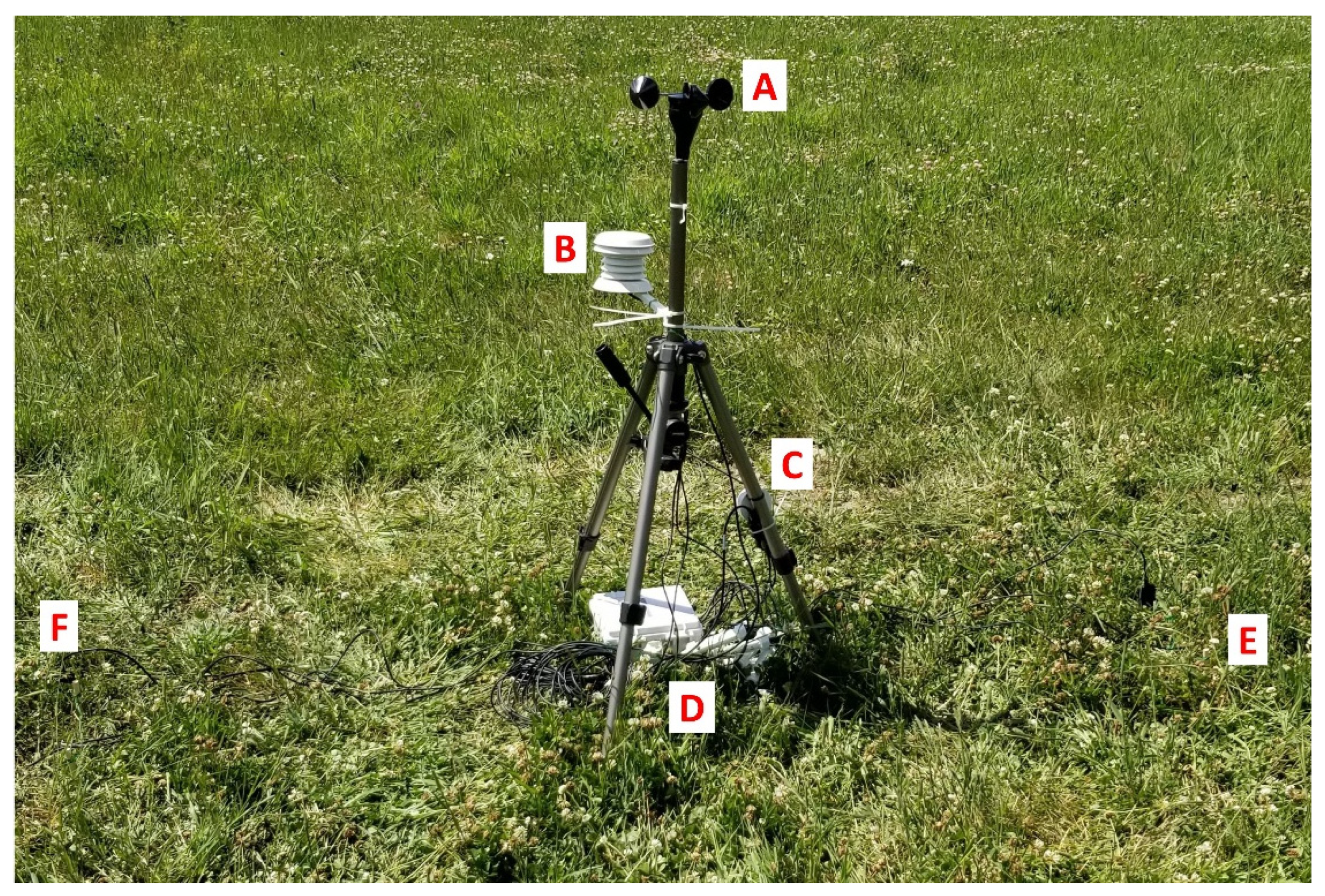 Drones 05 00132 g005