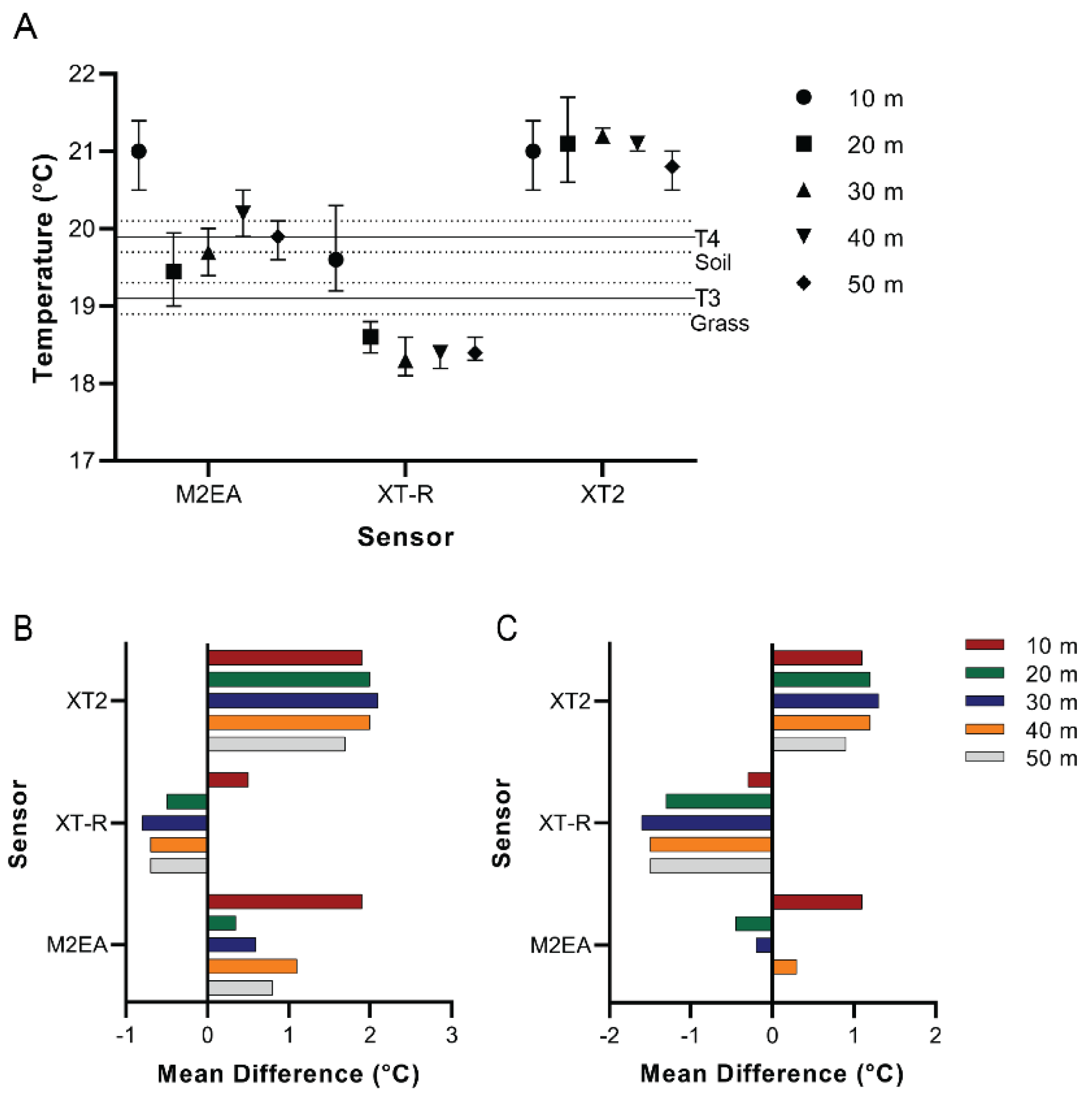 Drones 05 00132 g016