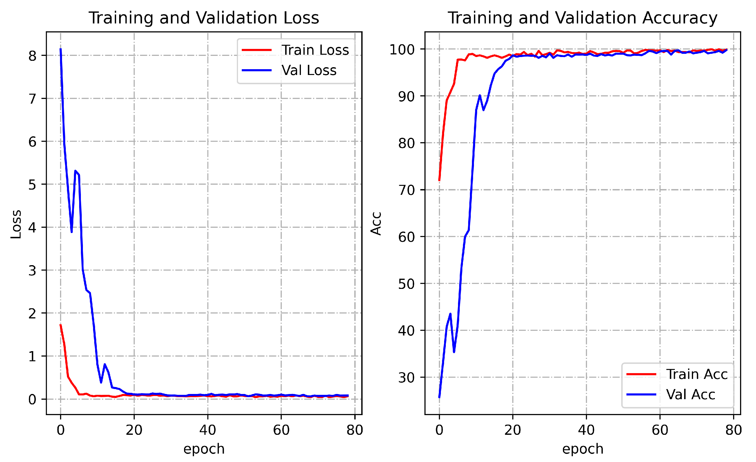 Drones 05 00133 g008 550